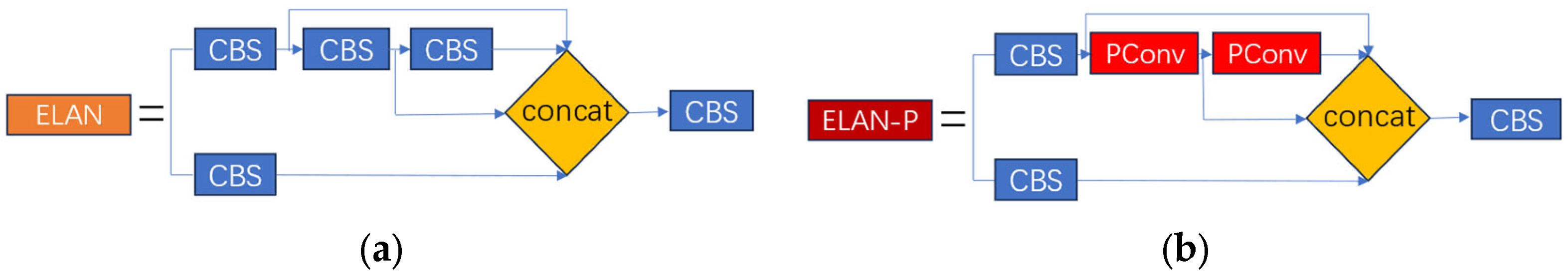 Agriculture 14 00856 g006