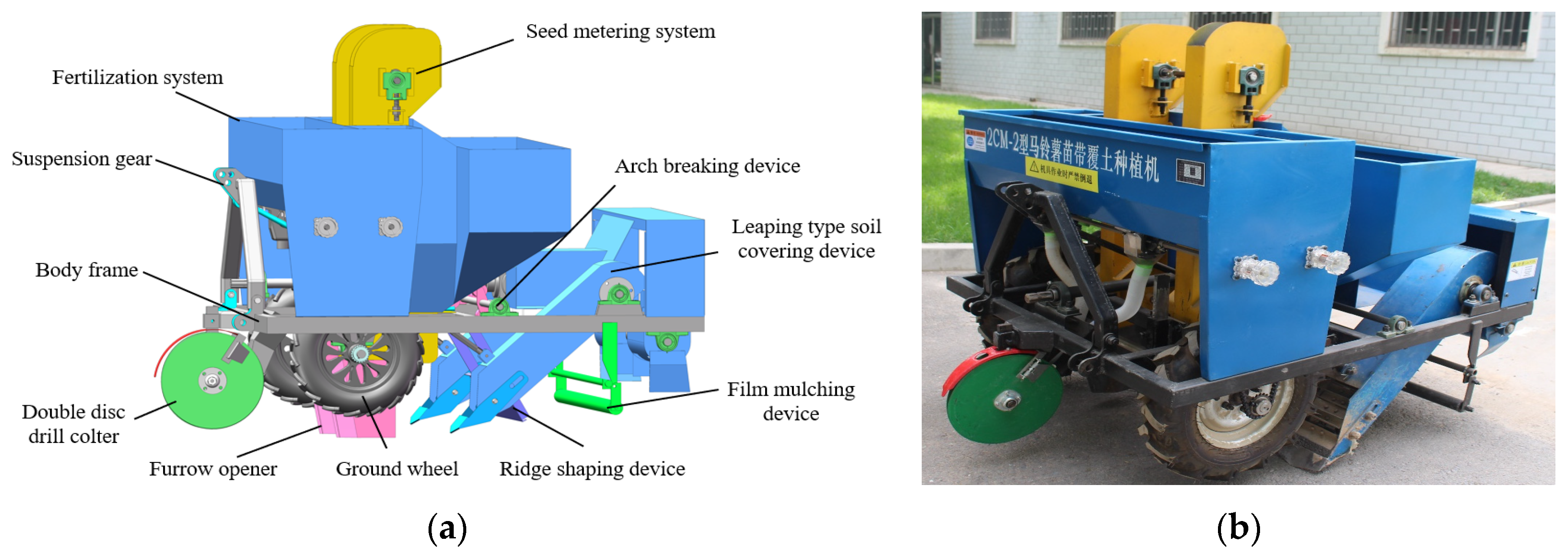 Agriculture 14 00860 g002