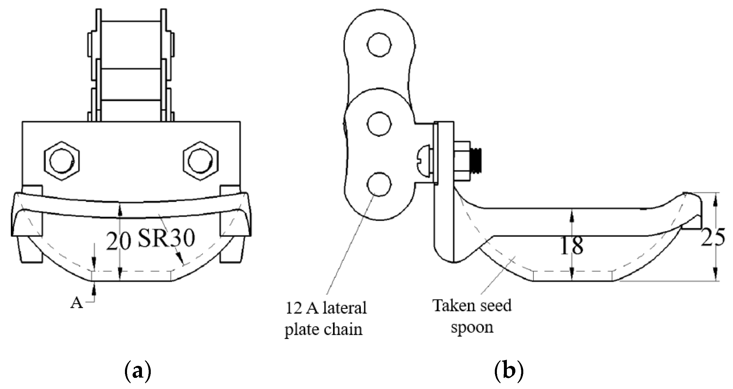 Agriculture 14 00860 g005
