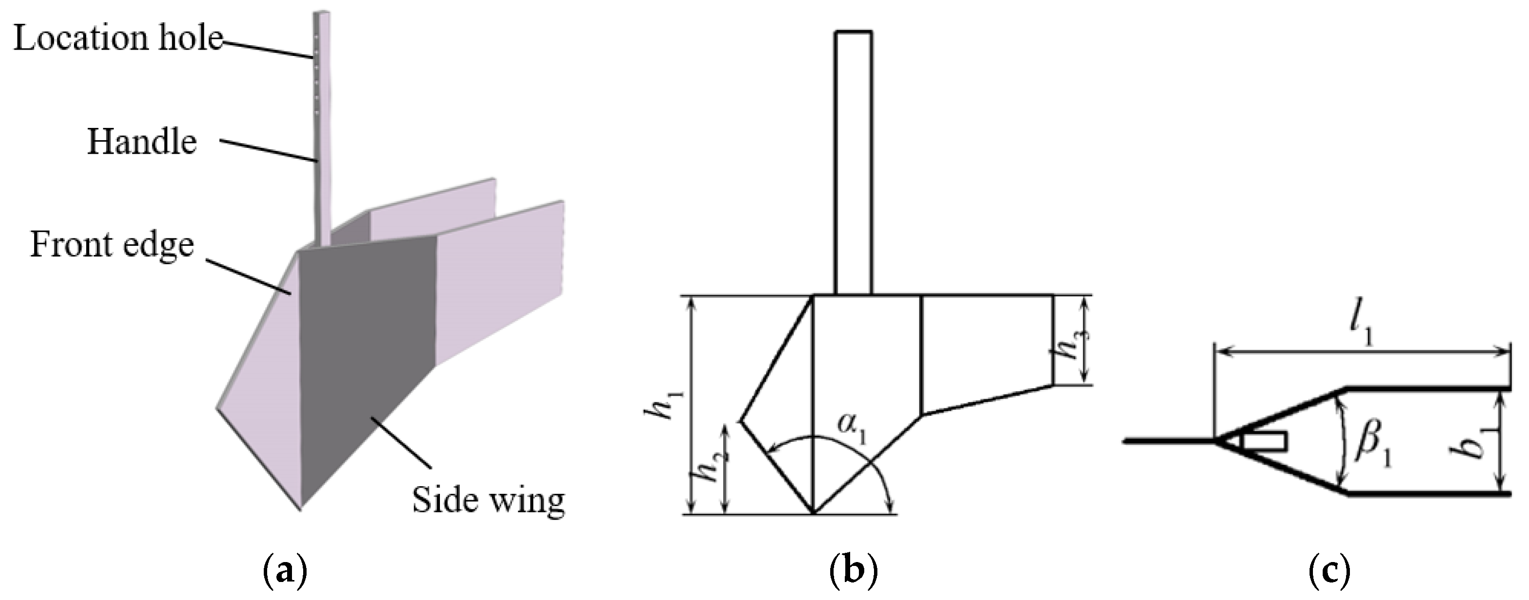 Agriculture 14 00860 g008