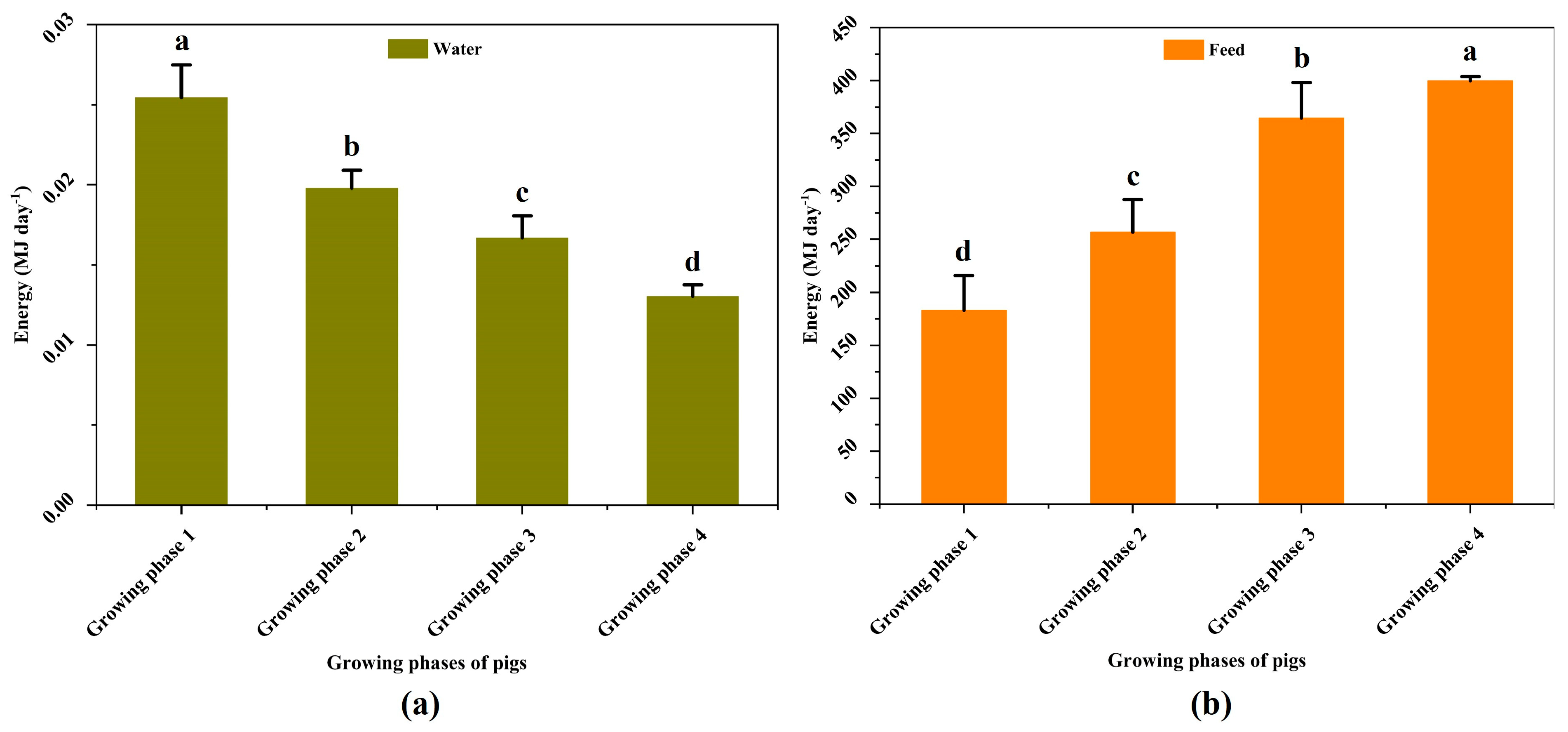 Agriculture 14 00862 g003
