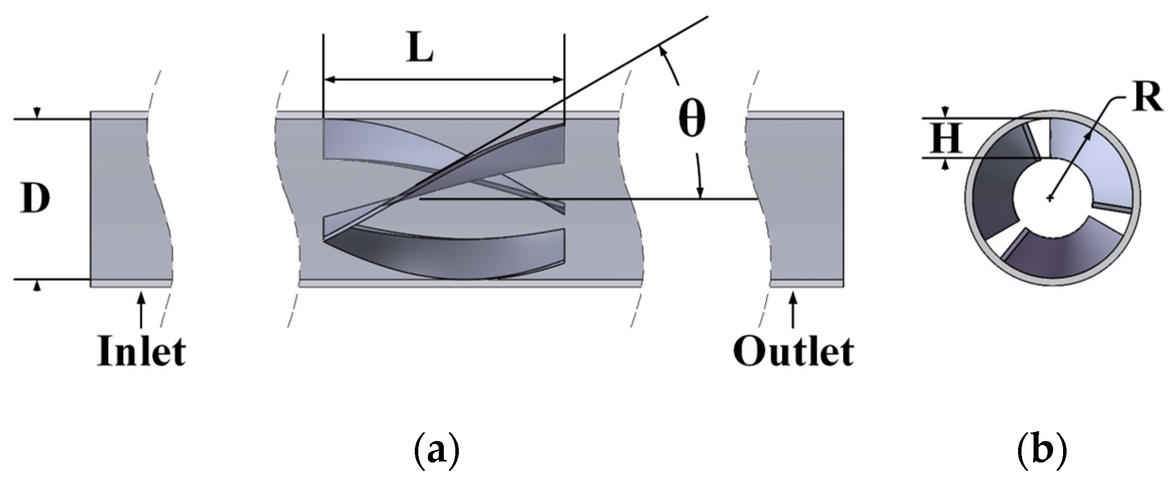 Agriculture 14 00863 g001 Agriculture 14 00863 g001