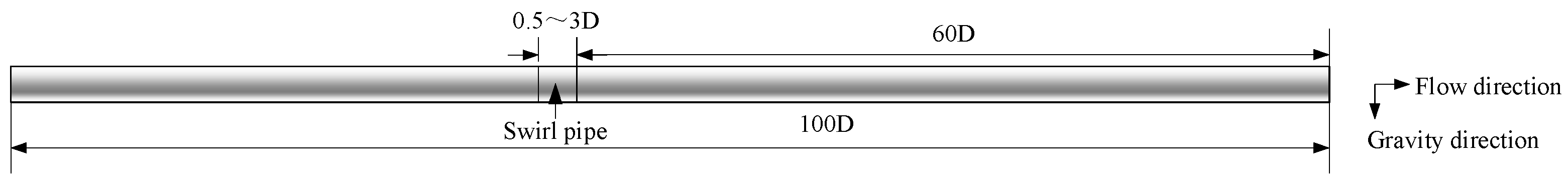 Agriculture 14 00863 g002 Agriculture 14 00863 g002