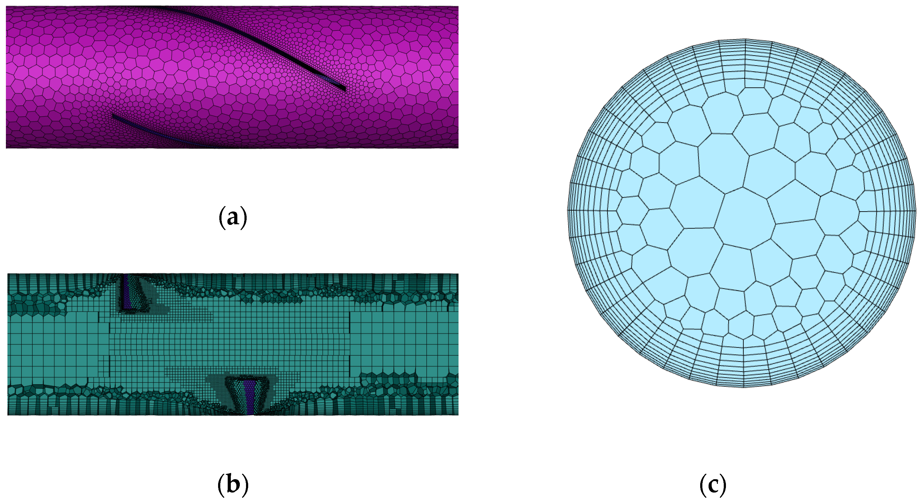 Agriculture 14 00863 g003 Agriculture 14 00863 g003