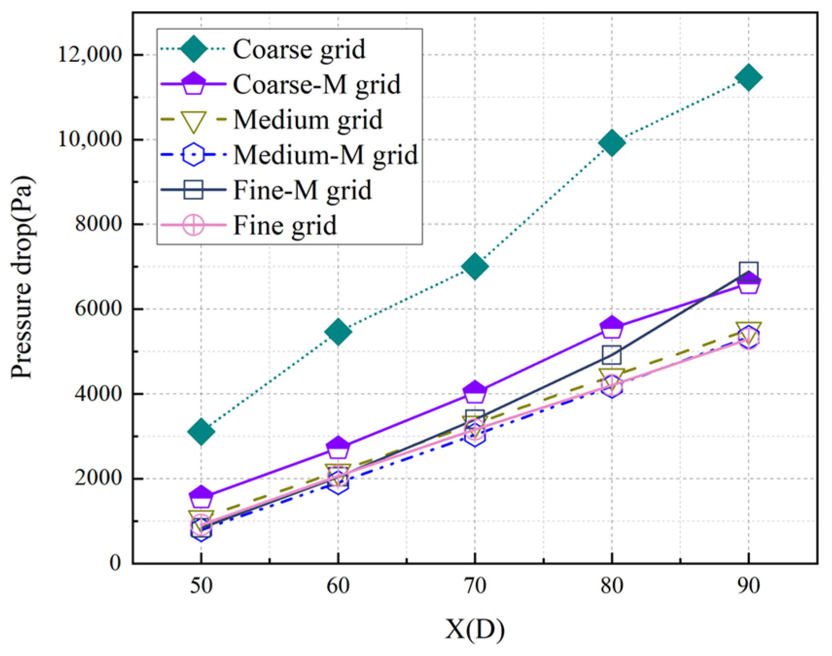 Agriculture 14 00863 g004 Agriculture 14 00863 g004