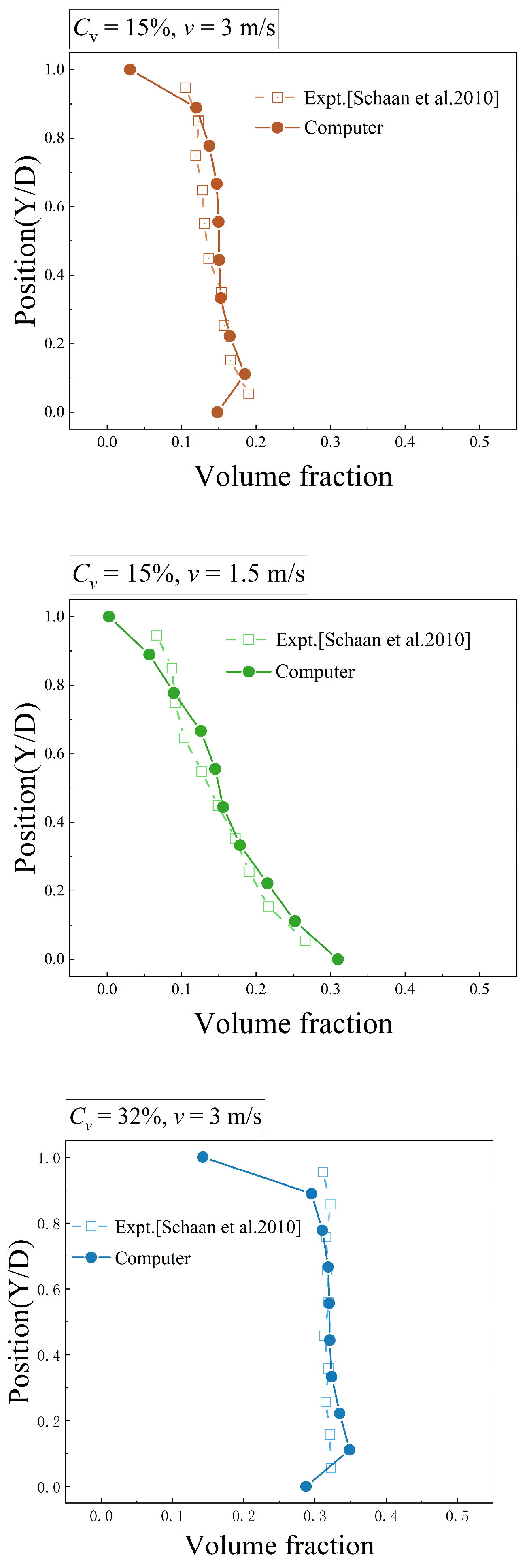 Agriculture 14 00863 g005 Agriculture 14 00863 g005