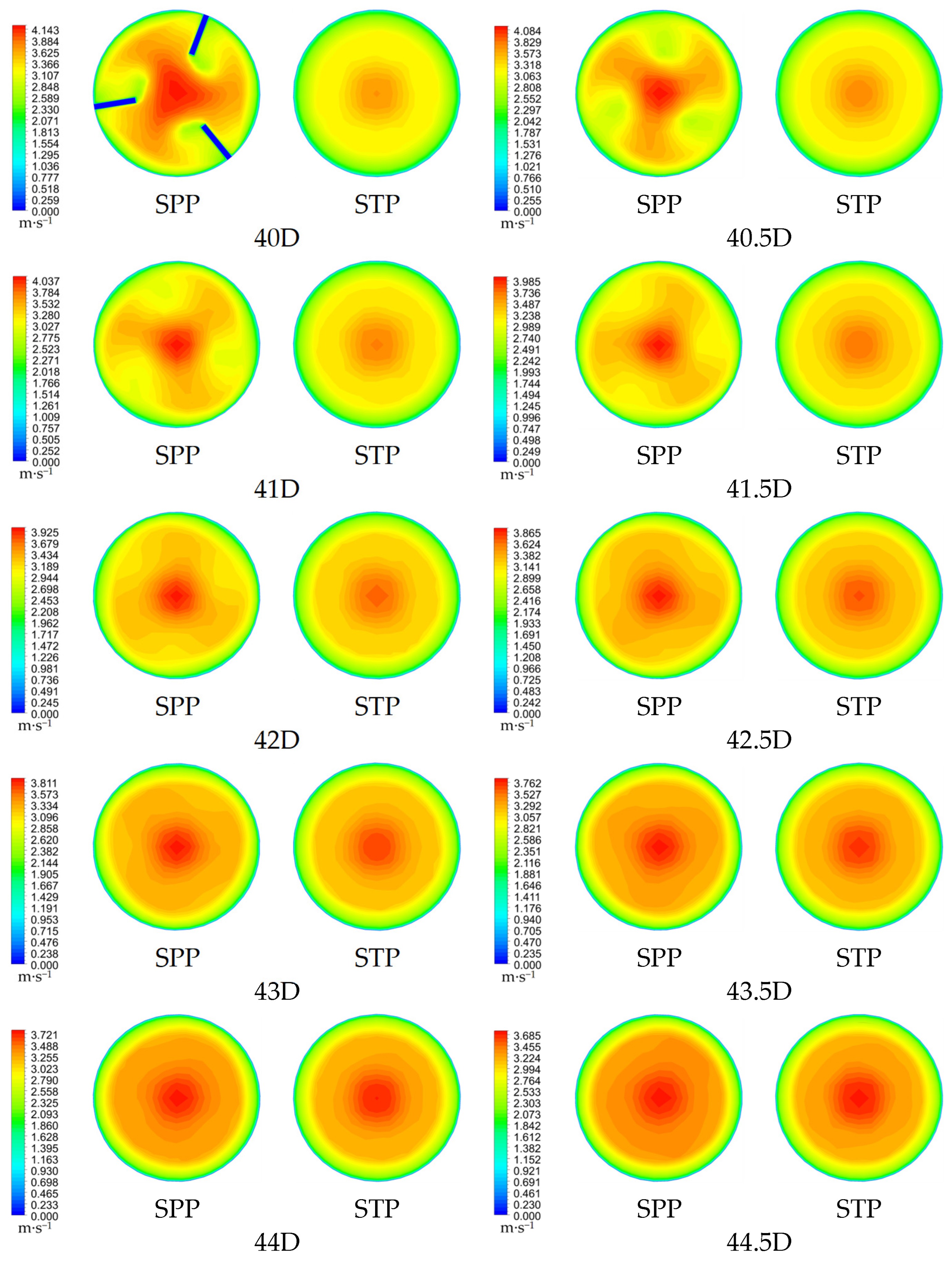 Agriculture 14 00863 g006 Agriculture 14 00863 g006