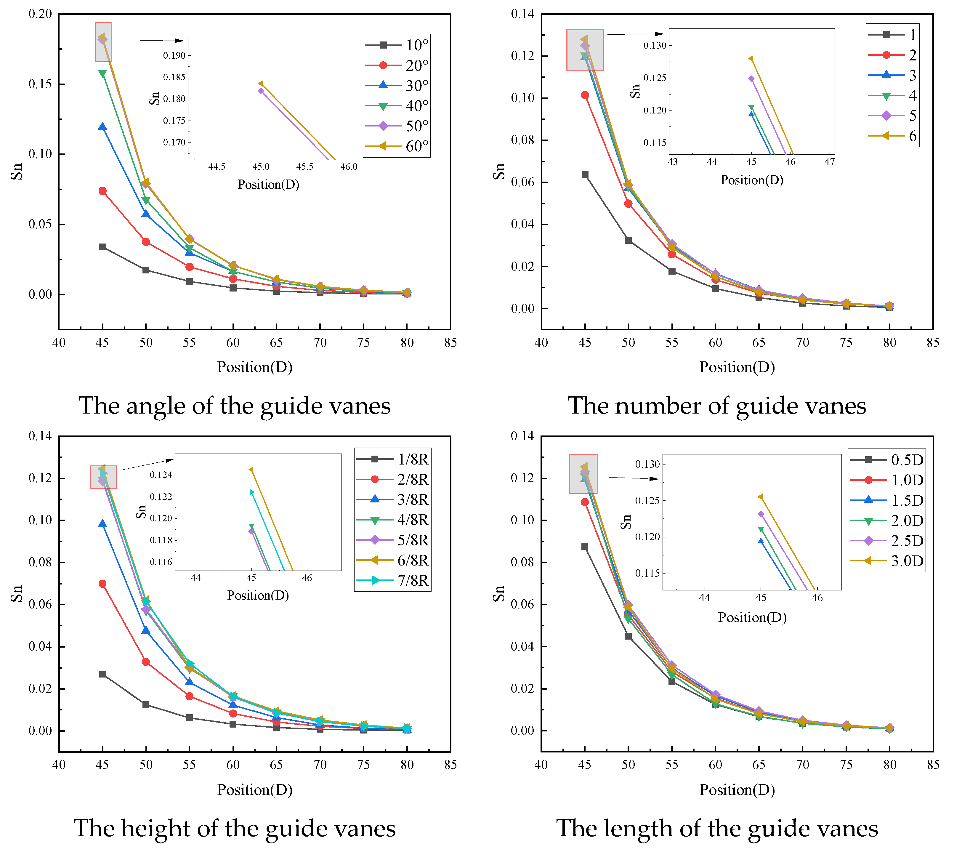 Agriculture 14 00863 g007 Agriculture 14 00863 g007