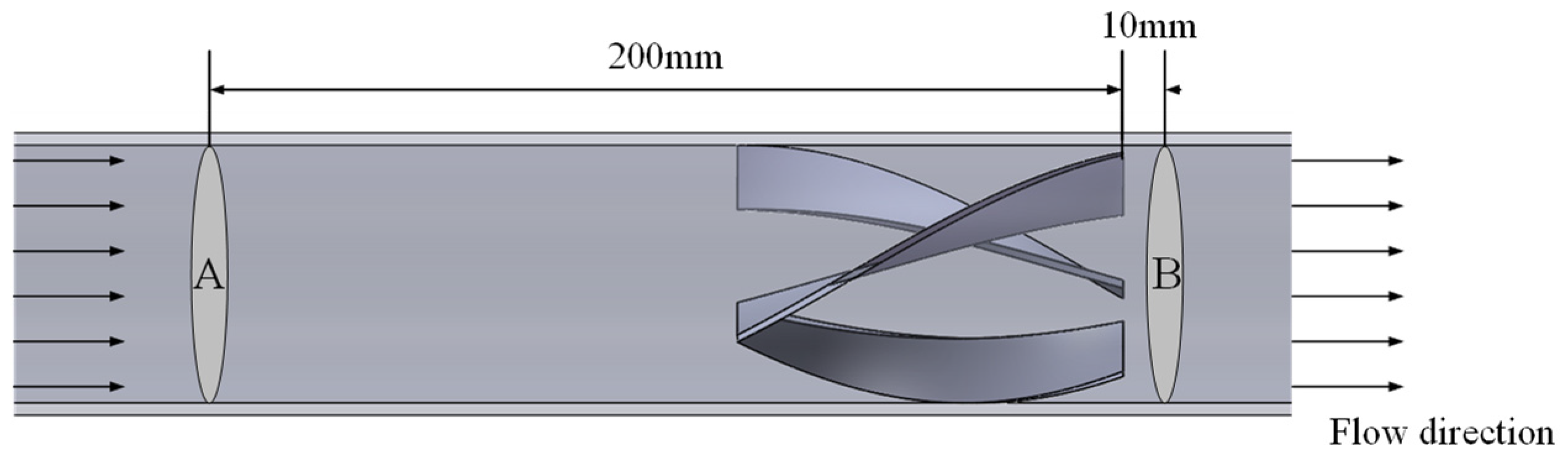 Agriculture 14 00863 g008 Agriculture 14 00863 g008