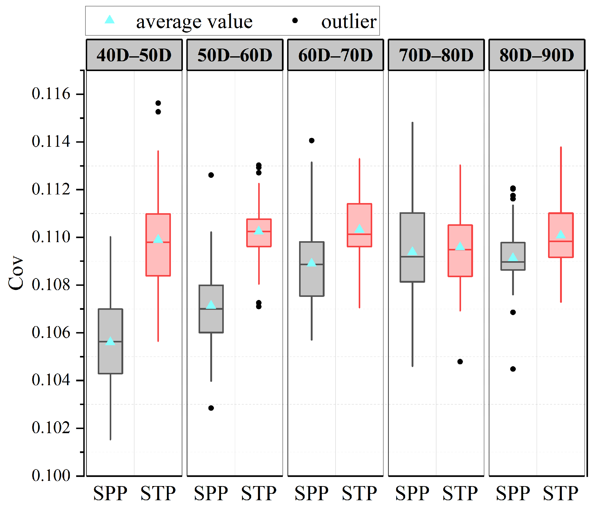 Agriculture 14 00863 g011 Agriculture 14 00863 g011