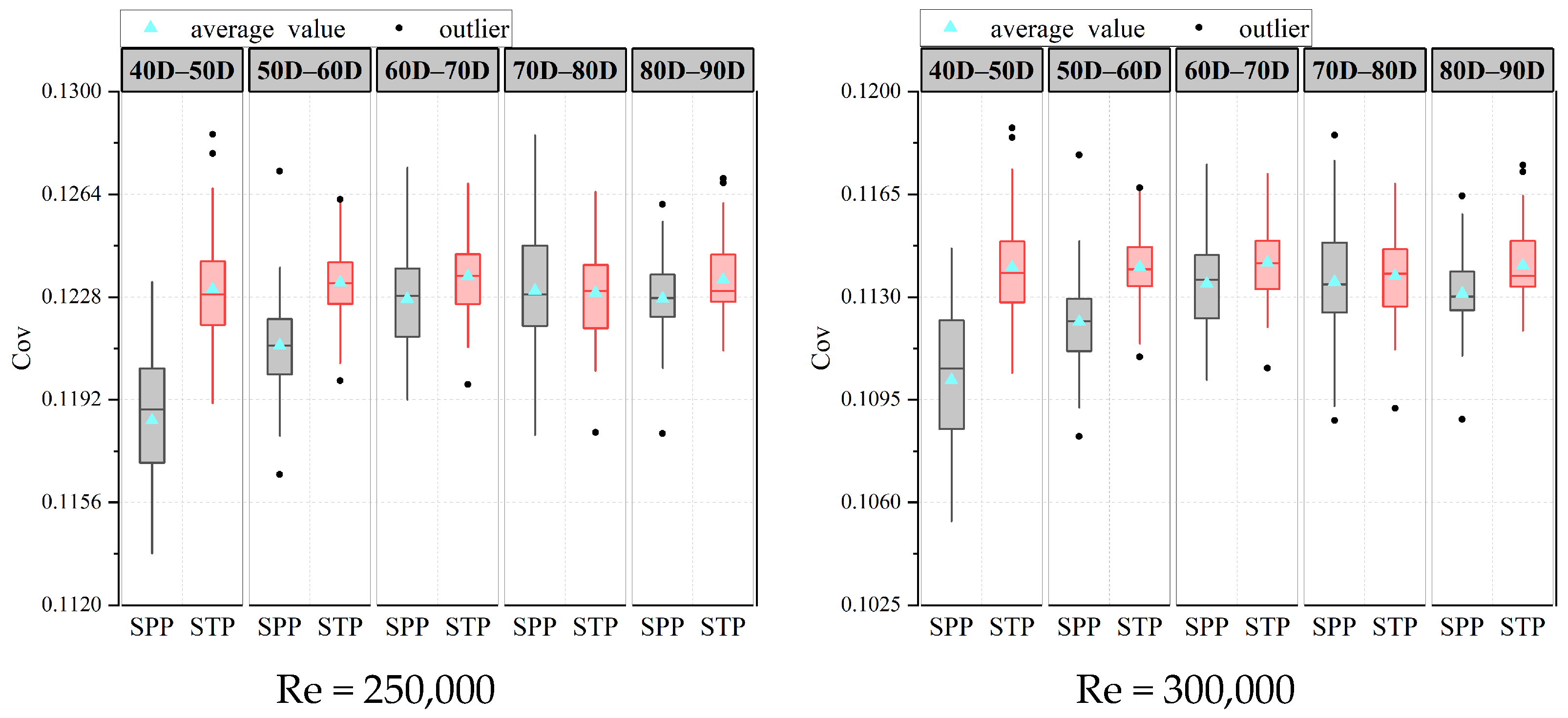 Agriculture 14 00863 g012b Agriculture 14 00863 g012b