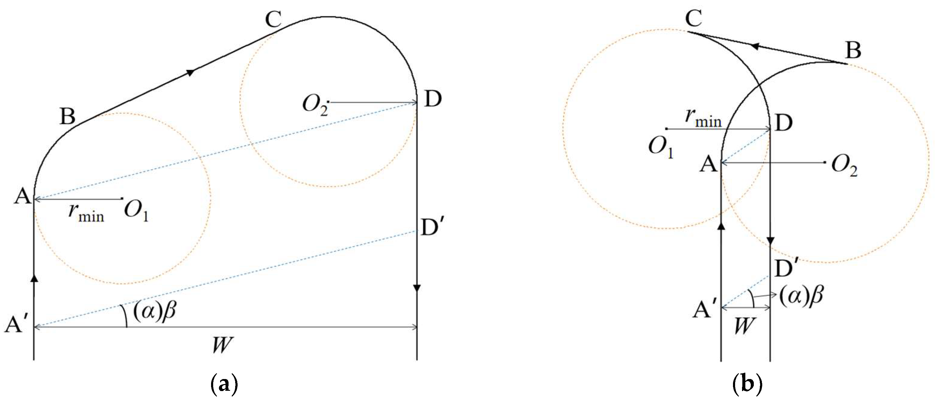 Agriculture 14 00865 g002
