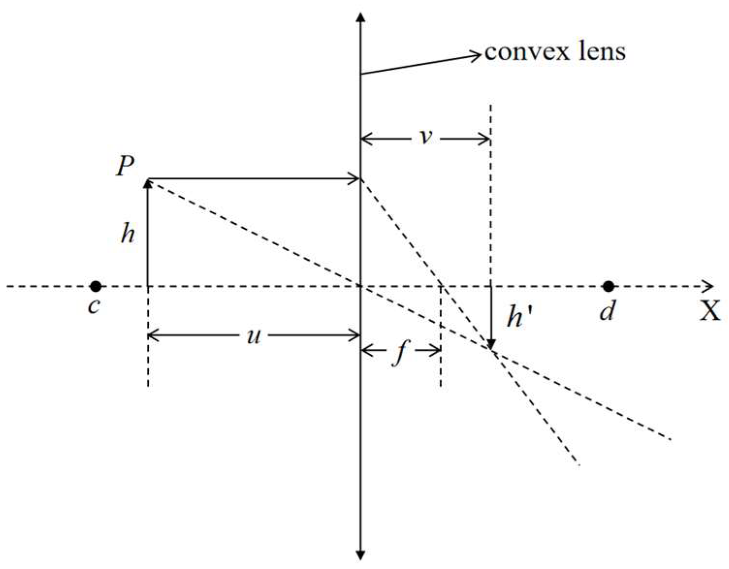 Agriculture 14 00865 g004