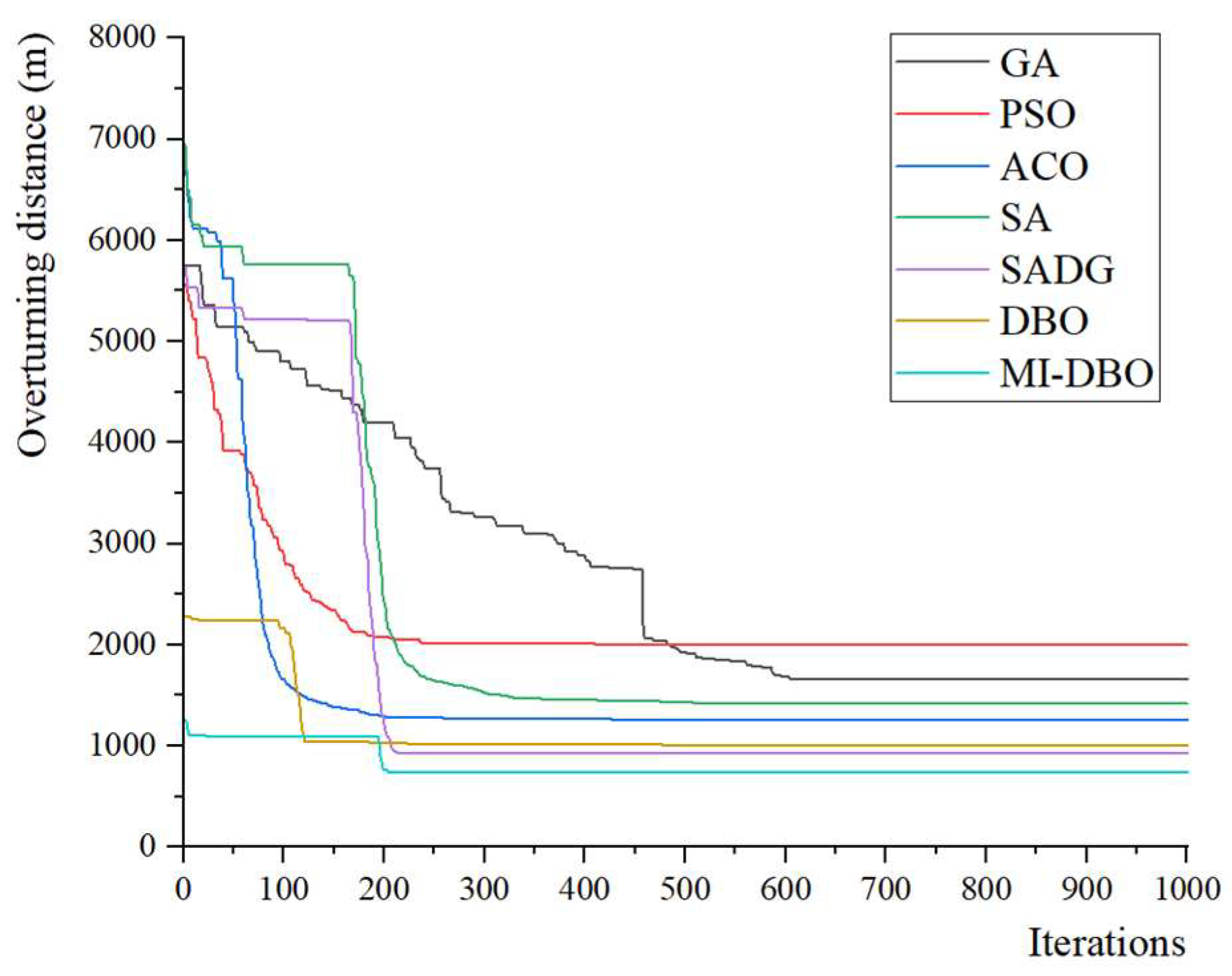 Agriculture 14 00865 g012