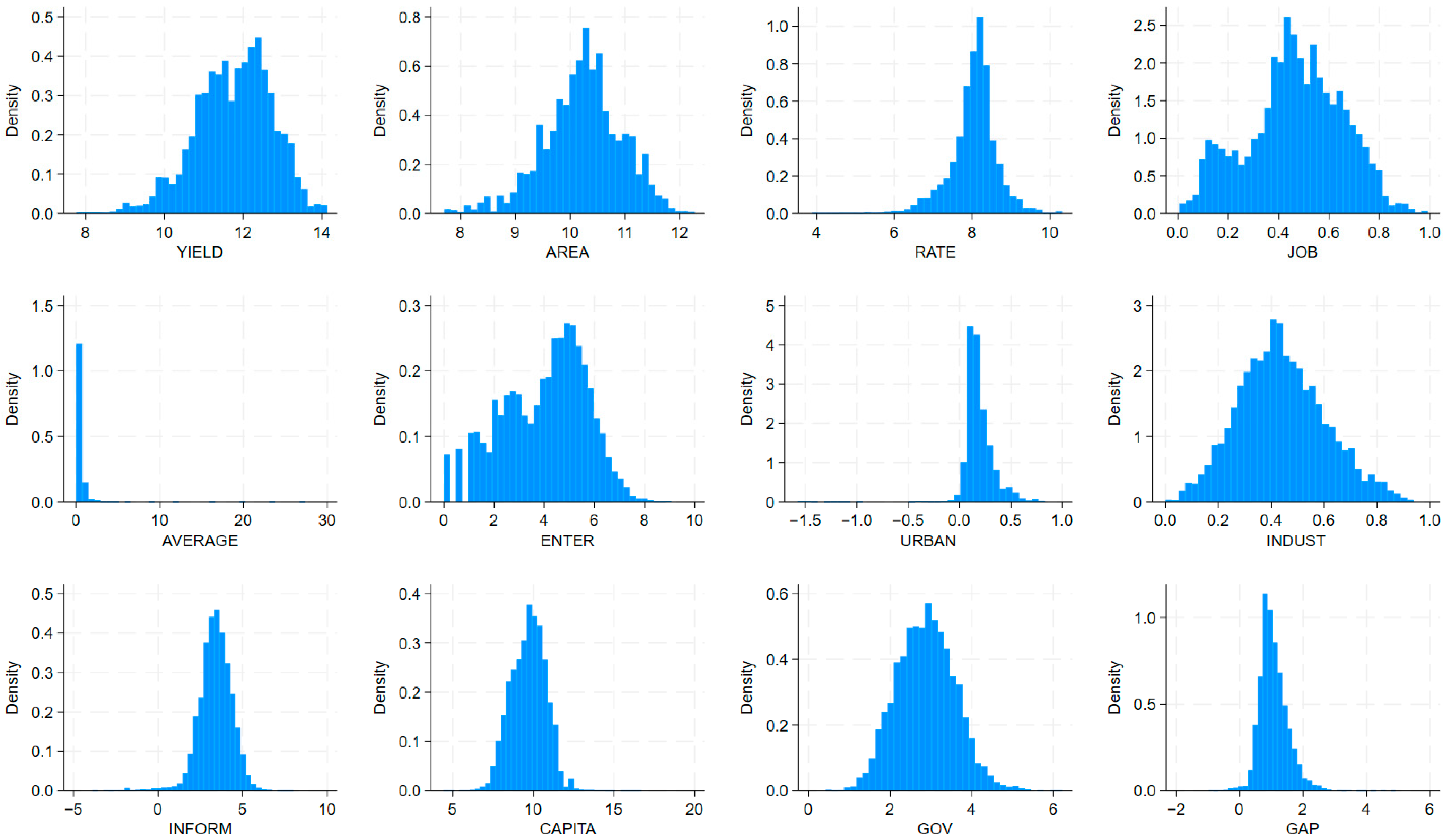 Agriculture 14 00868 g002