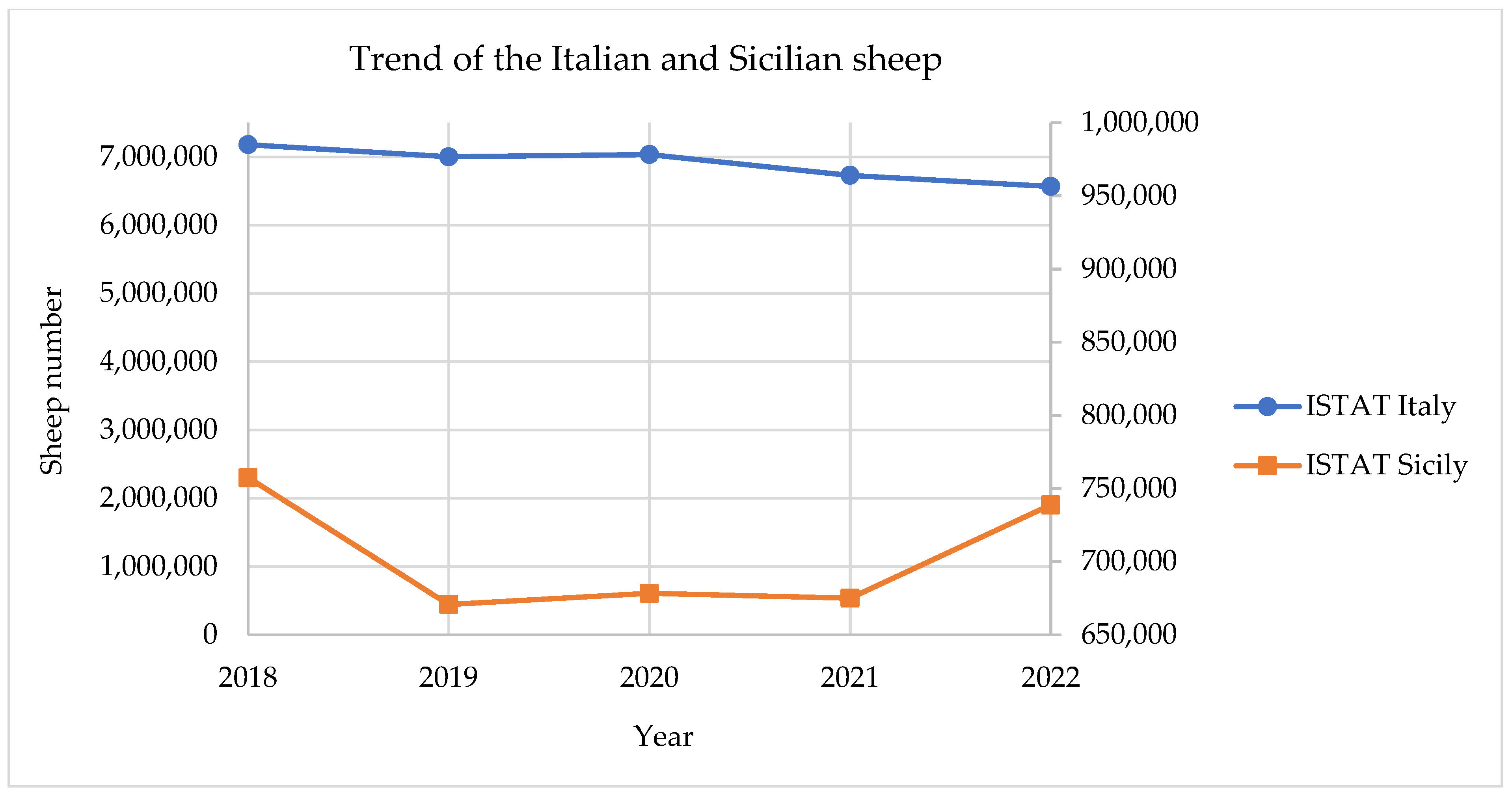 Agriculture 14 00872 g002