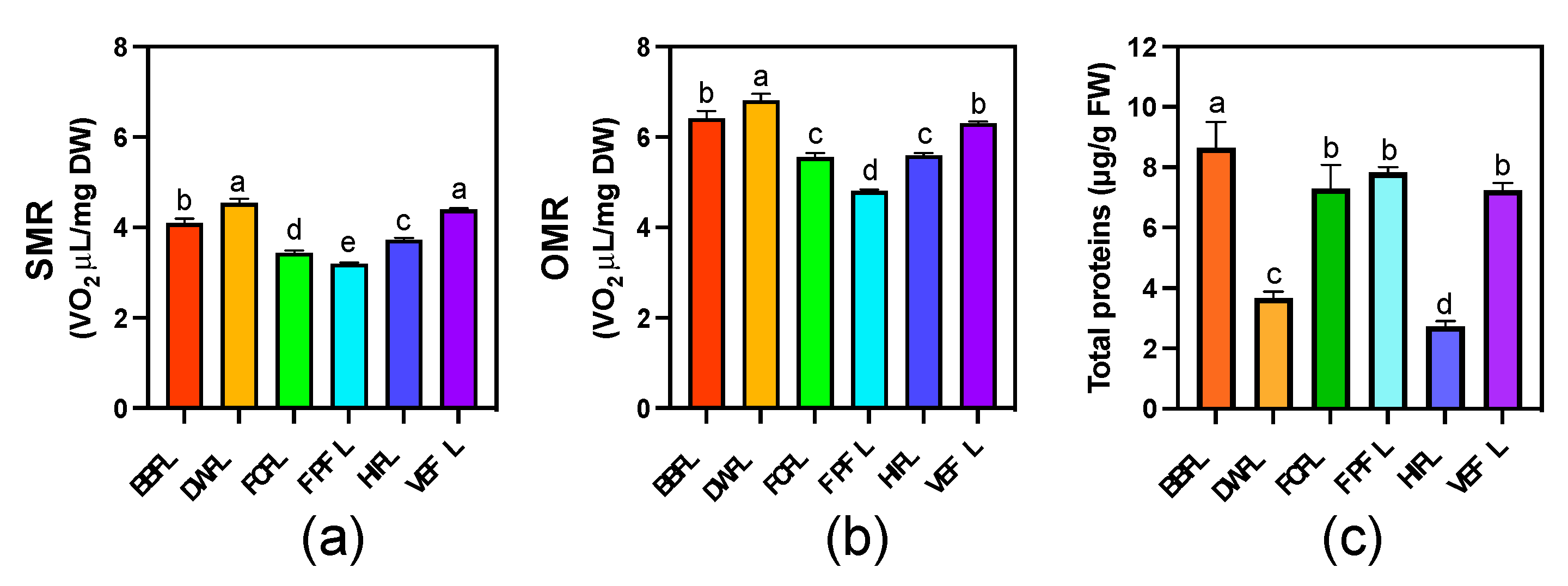 Agriculture 14 00875 g002