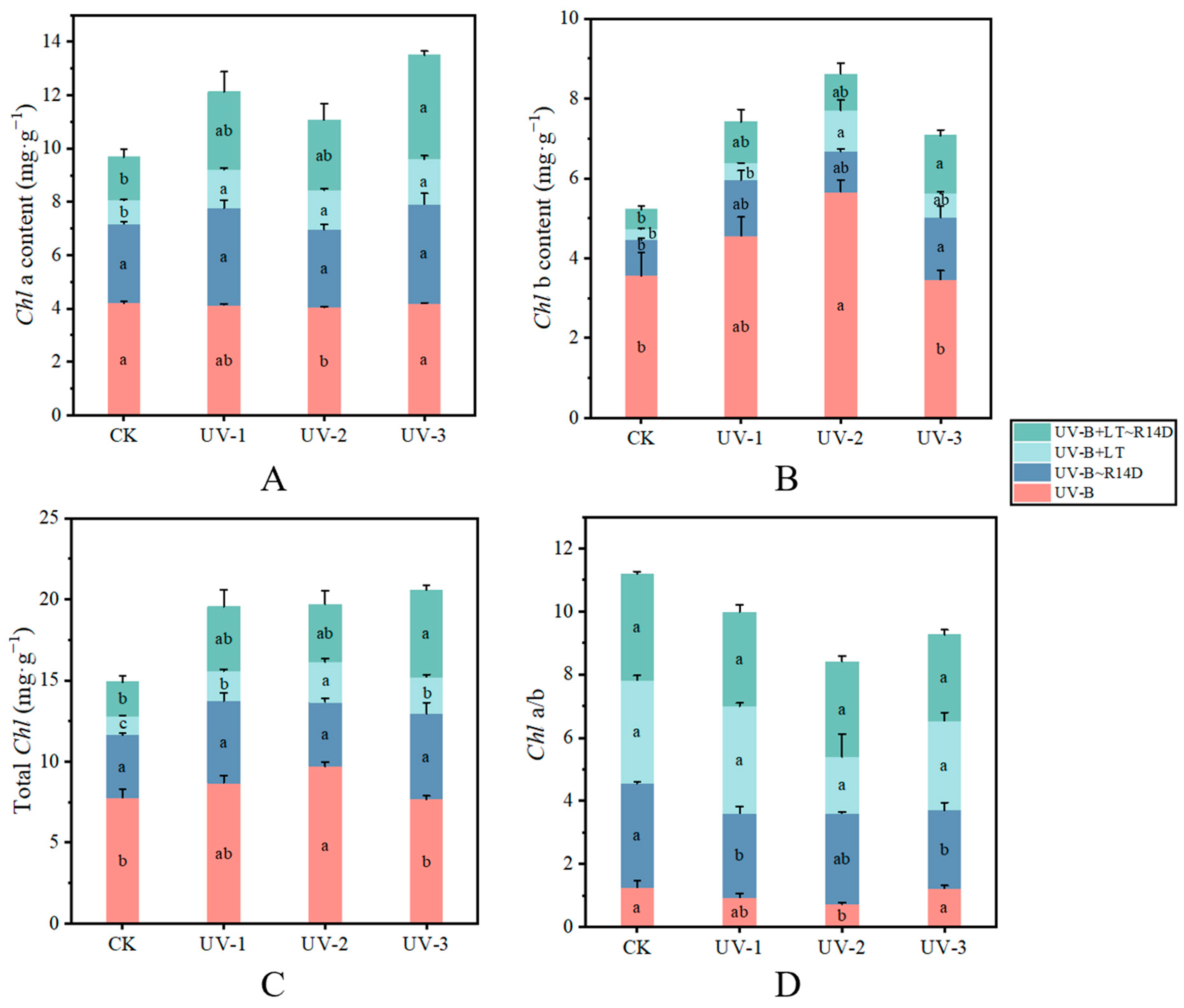 Agriculture 14 00878 g003