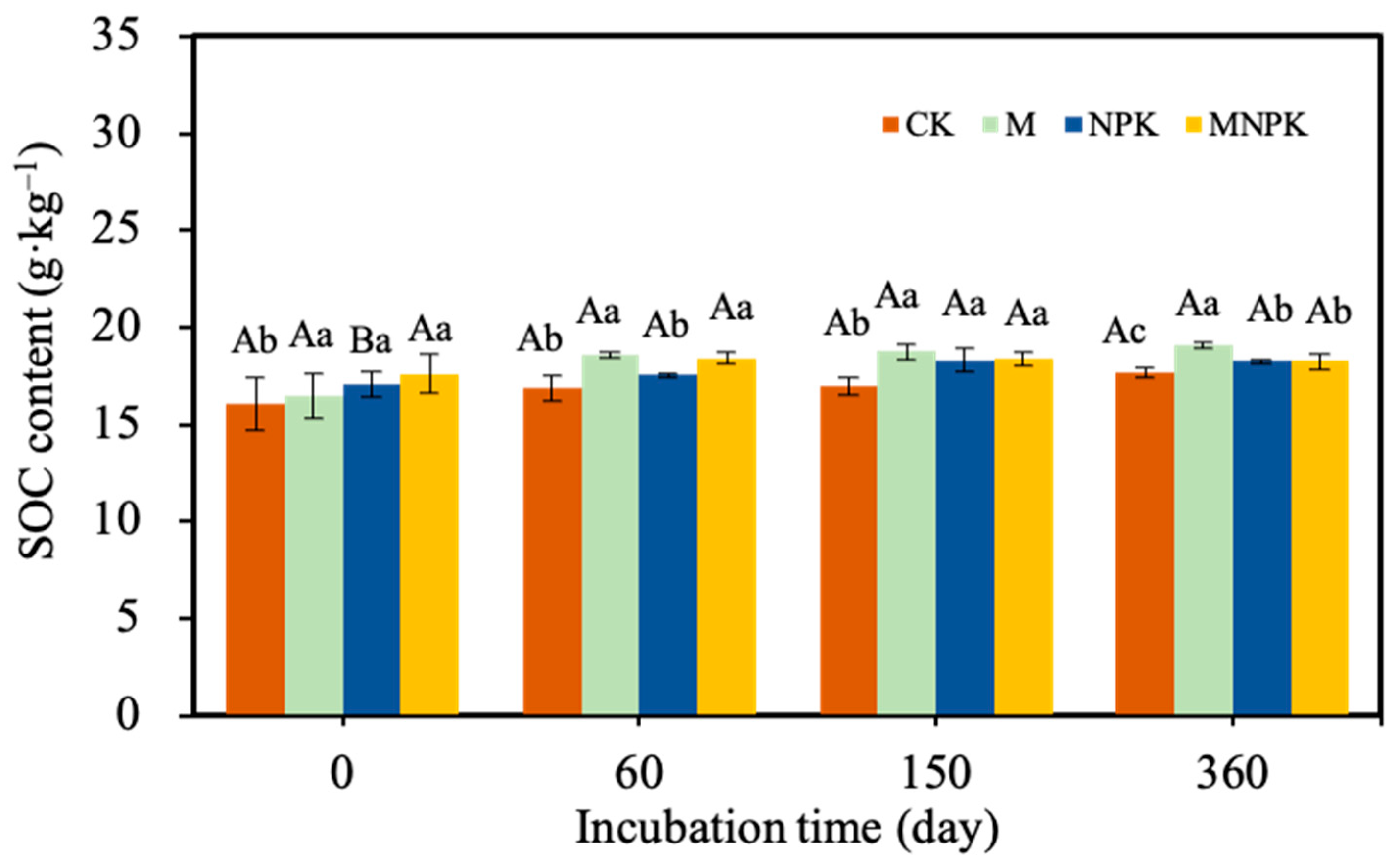 Agriculture 14 00887 g001