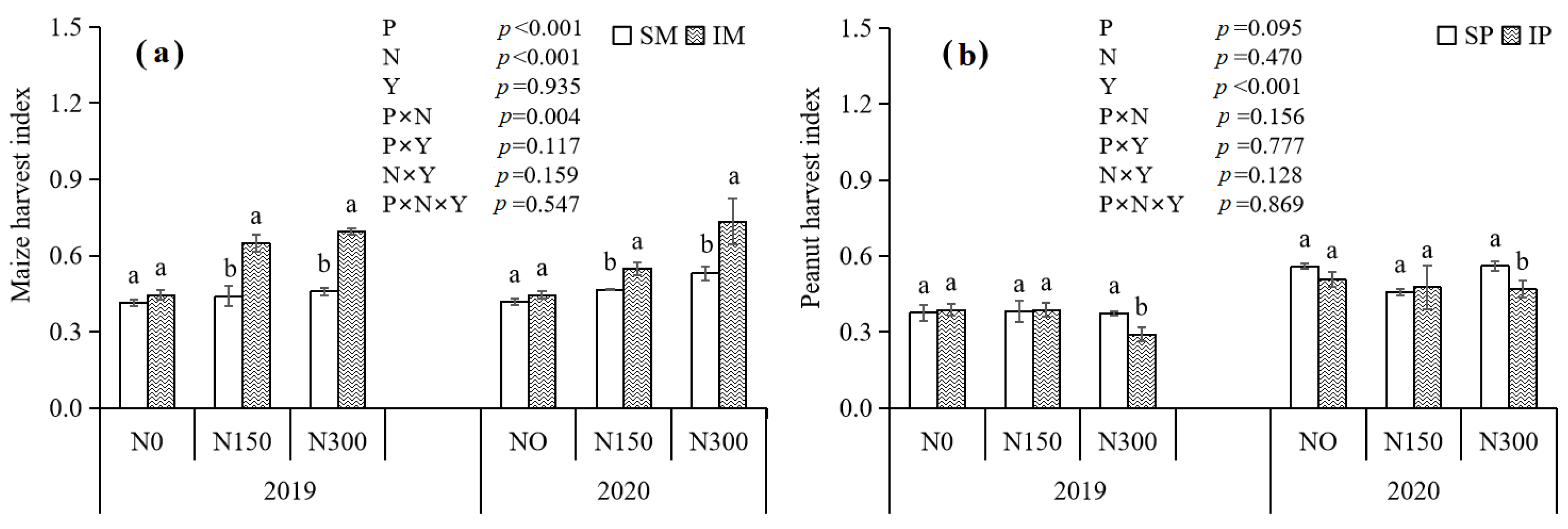 Agriculture 14 00893 g002