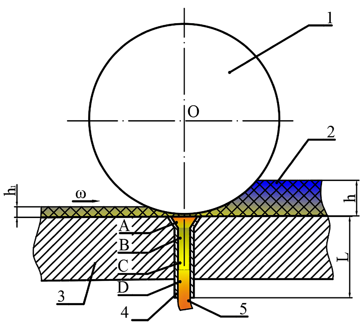 Agriculture 14 00894 g002
