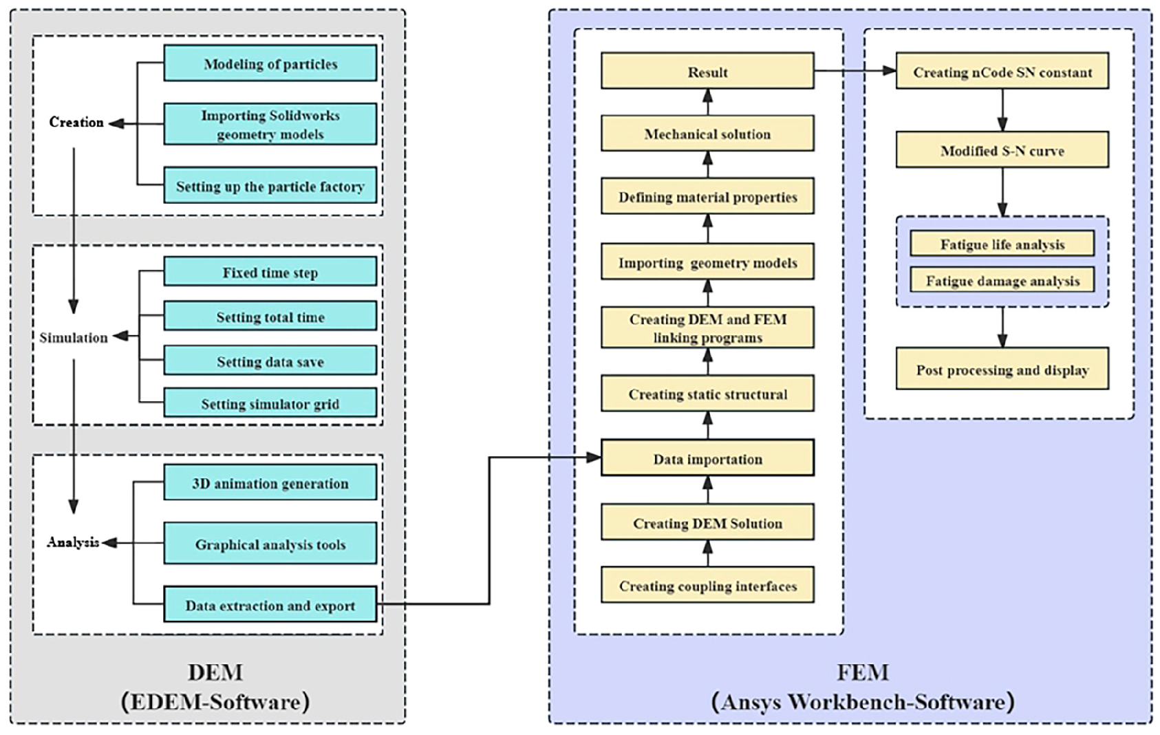 Agriculture 14 00894 g006