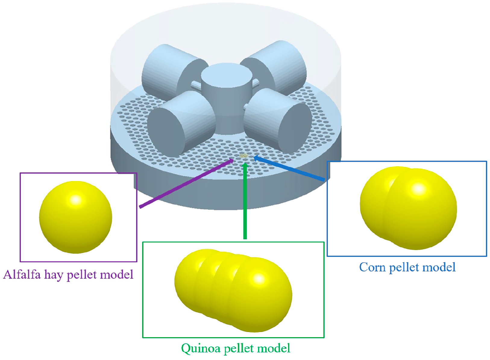 Agriculture 14 00894 g007