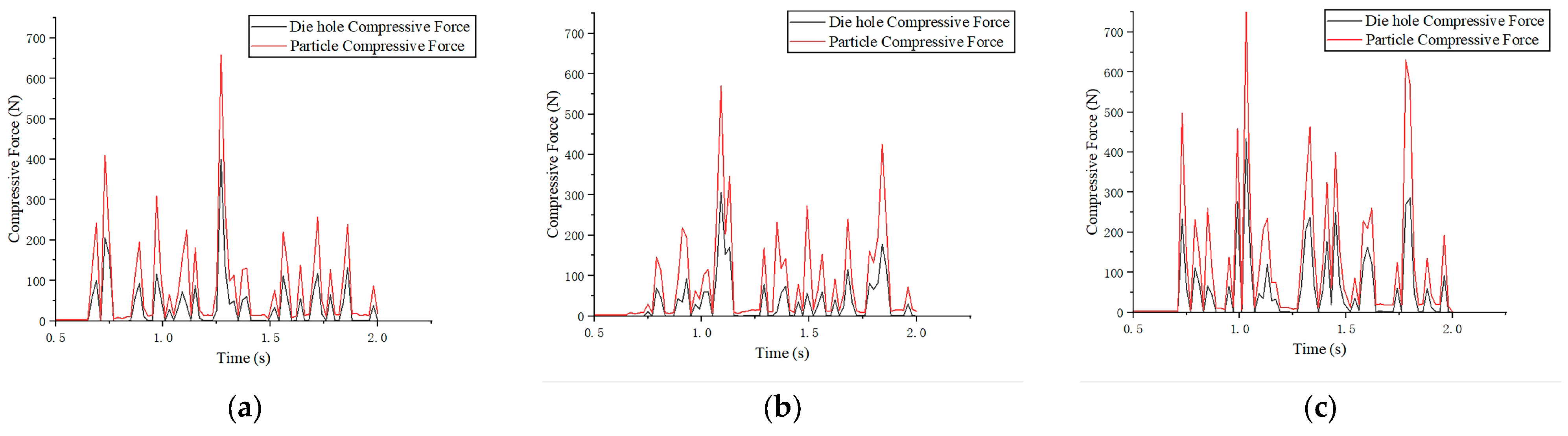 Agriculture 14 00894 g009