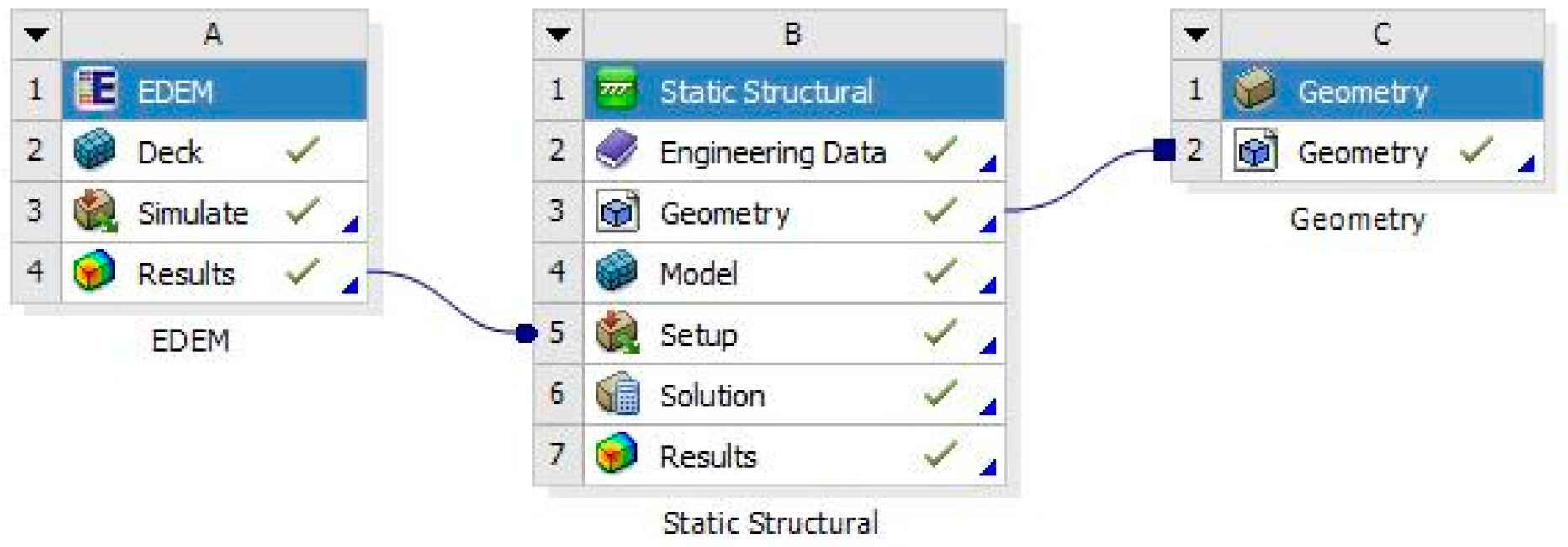 Agriculture 14 00894 g010