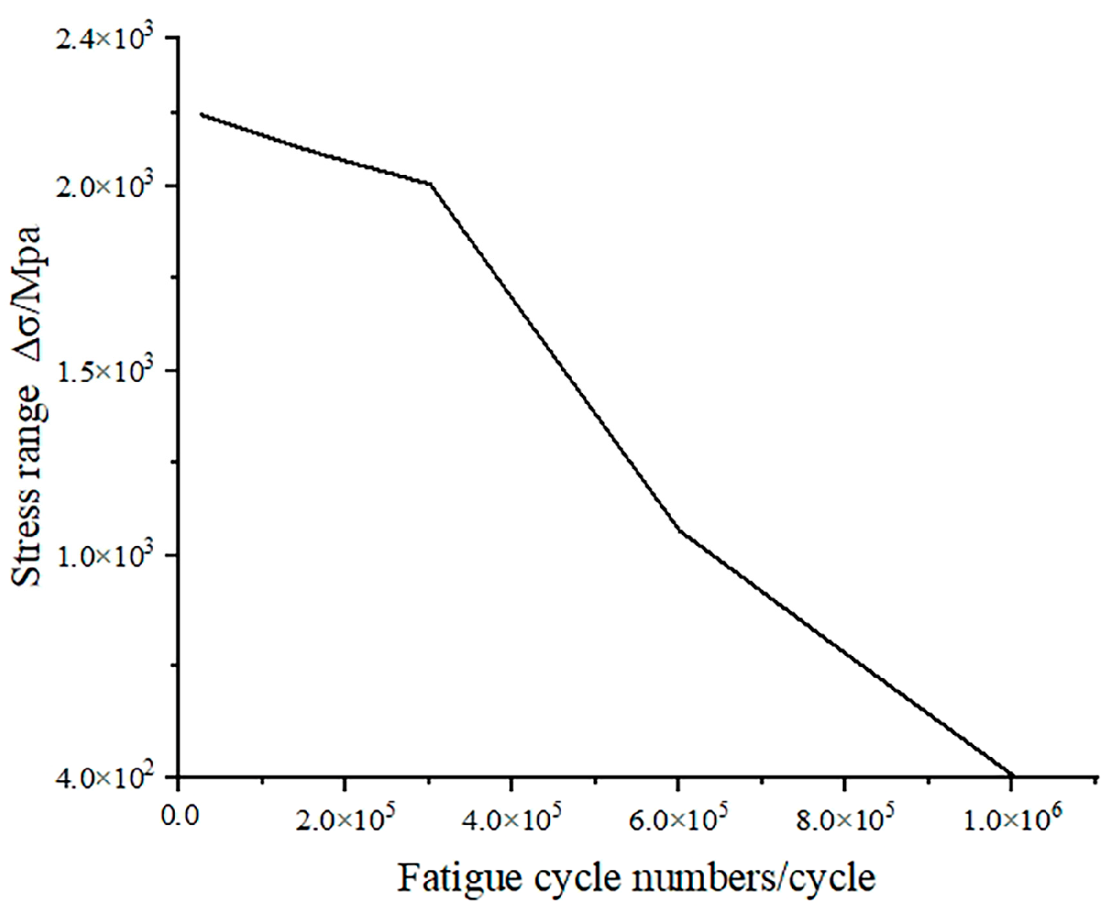 Agriculture 14 00894 g013