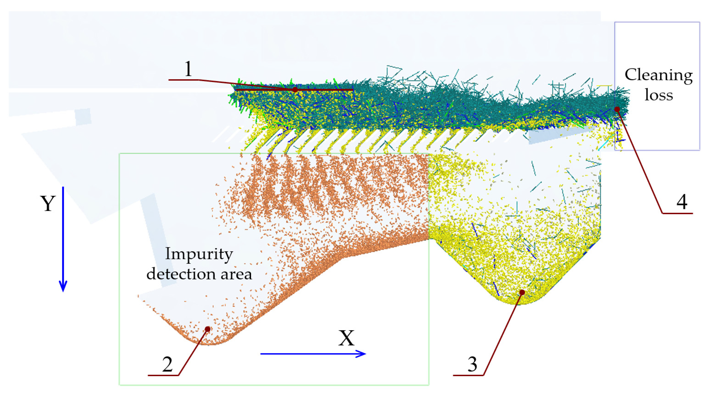Agriculture 14 00895 g013