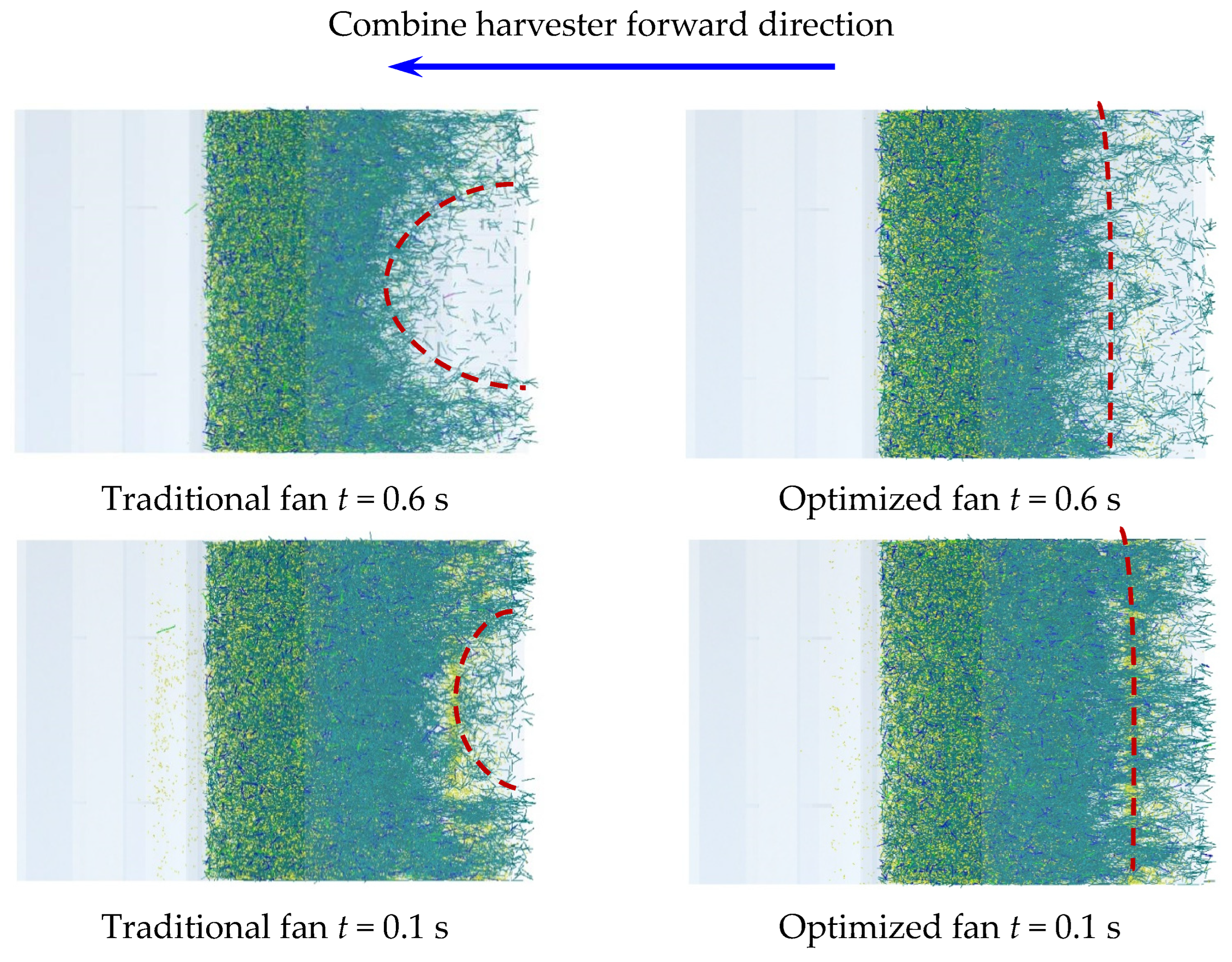 Agriculture 14 00895 g015