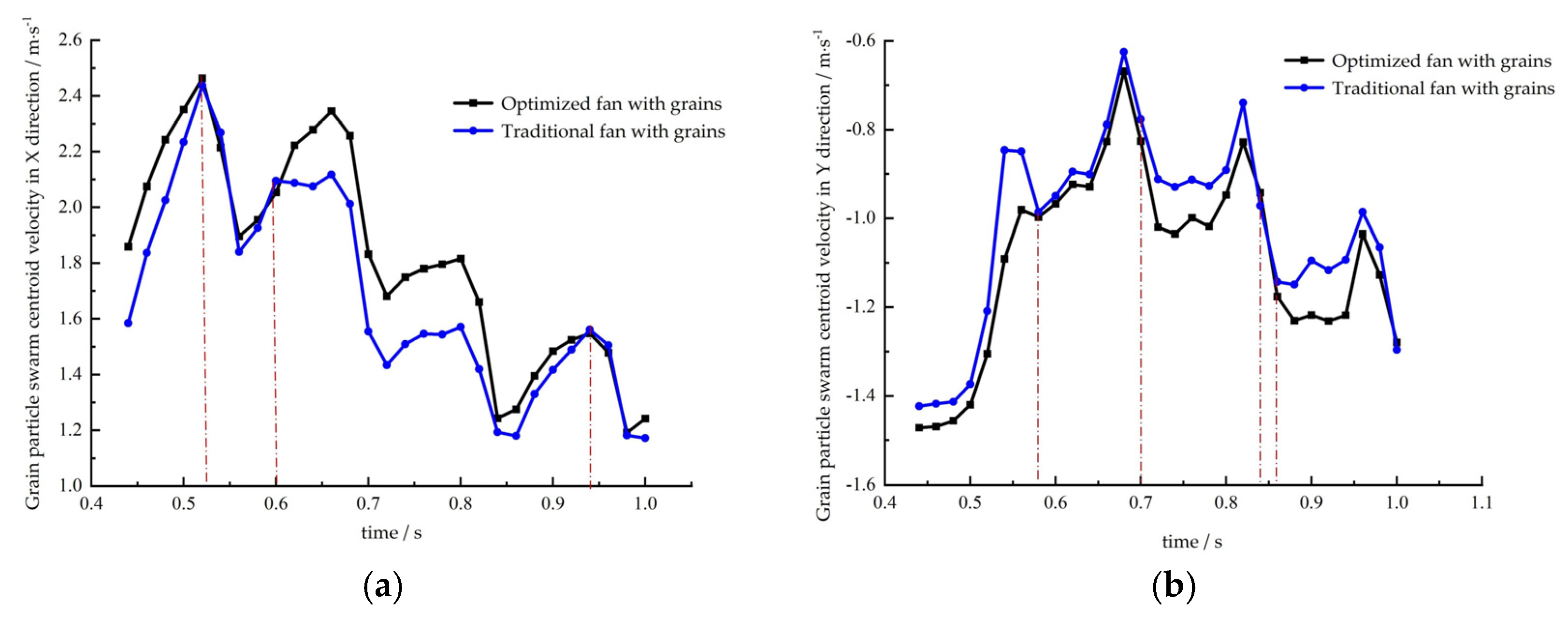 Agriculture 14 00895 g017a