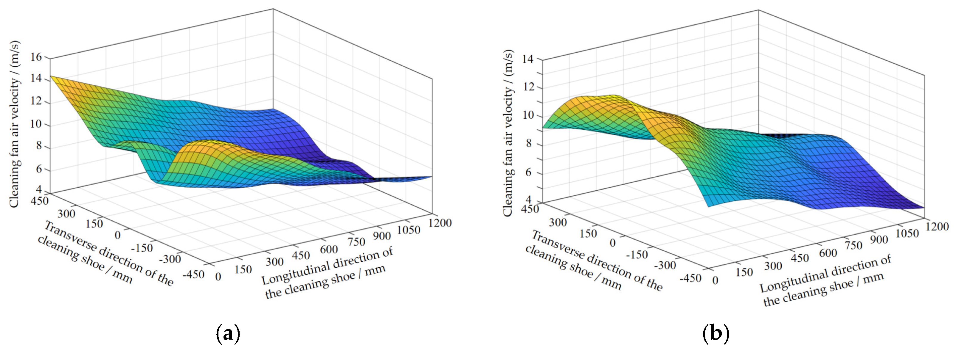 Agriculture 14 00895 g018
