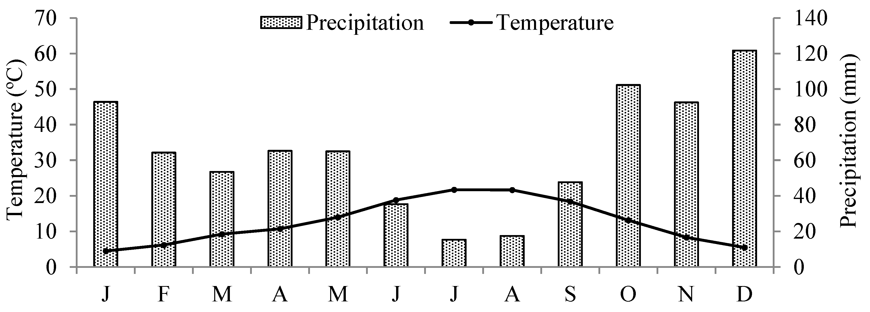 Agriculture 14 00897 g001