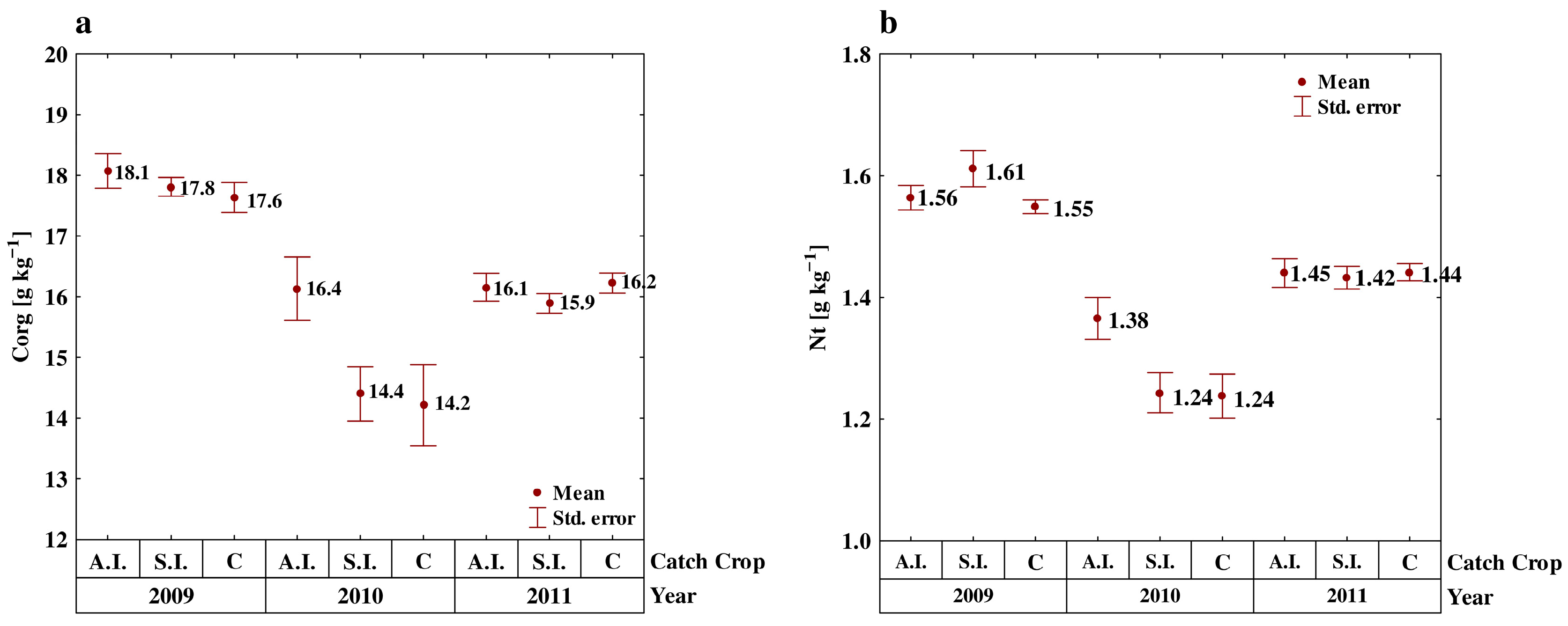 Agriculture 14 00898 g001