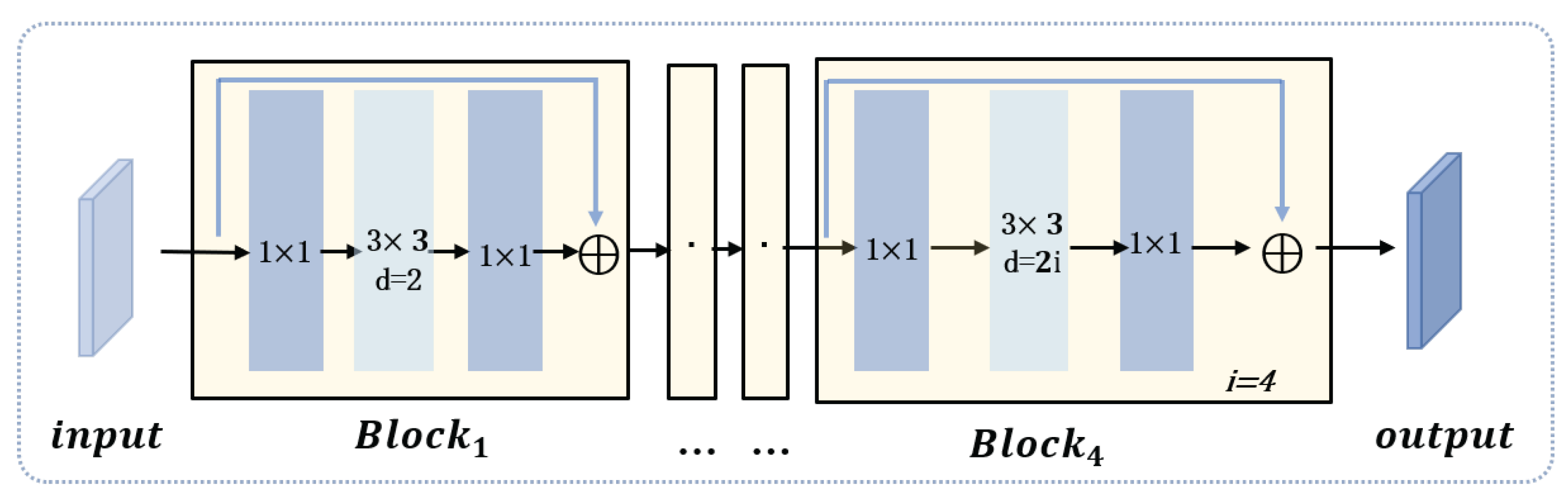 Agriculture 14 00899 g004