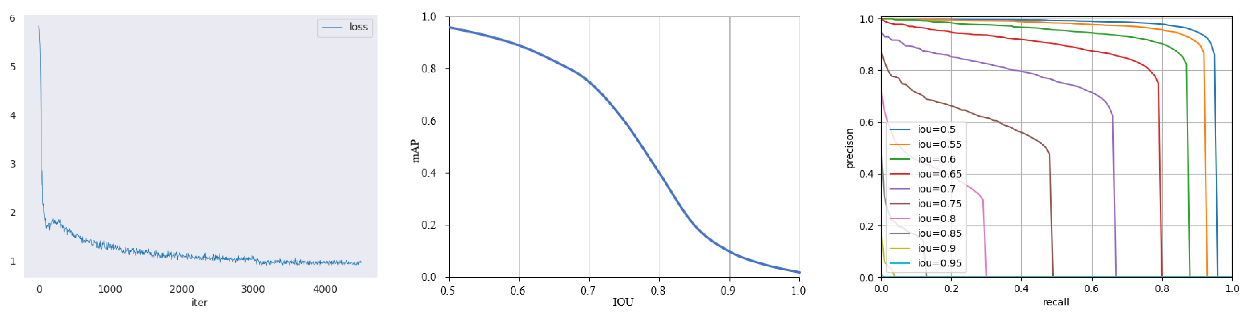 Agriculture 14 00899 g006