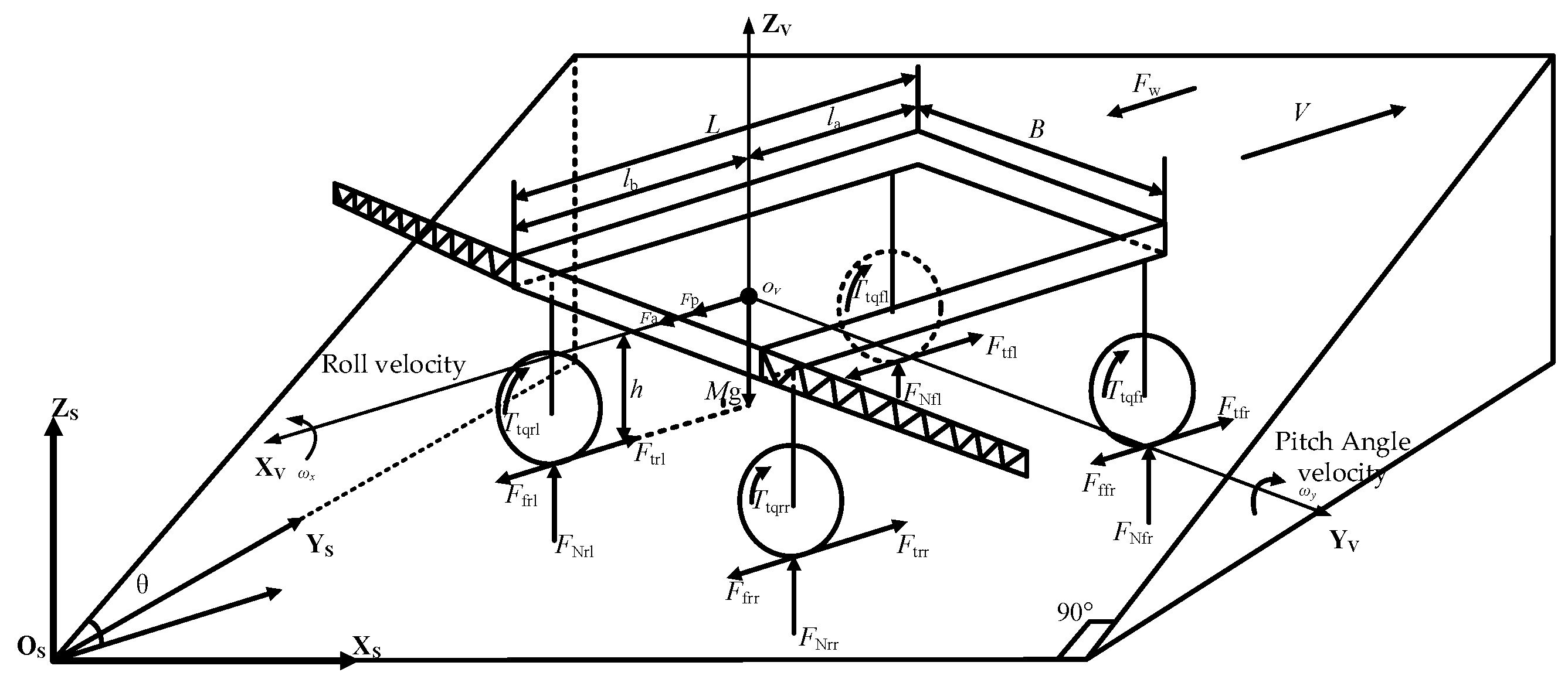 Agriculture 14 00902 g003