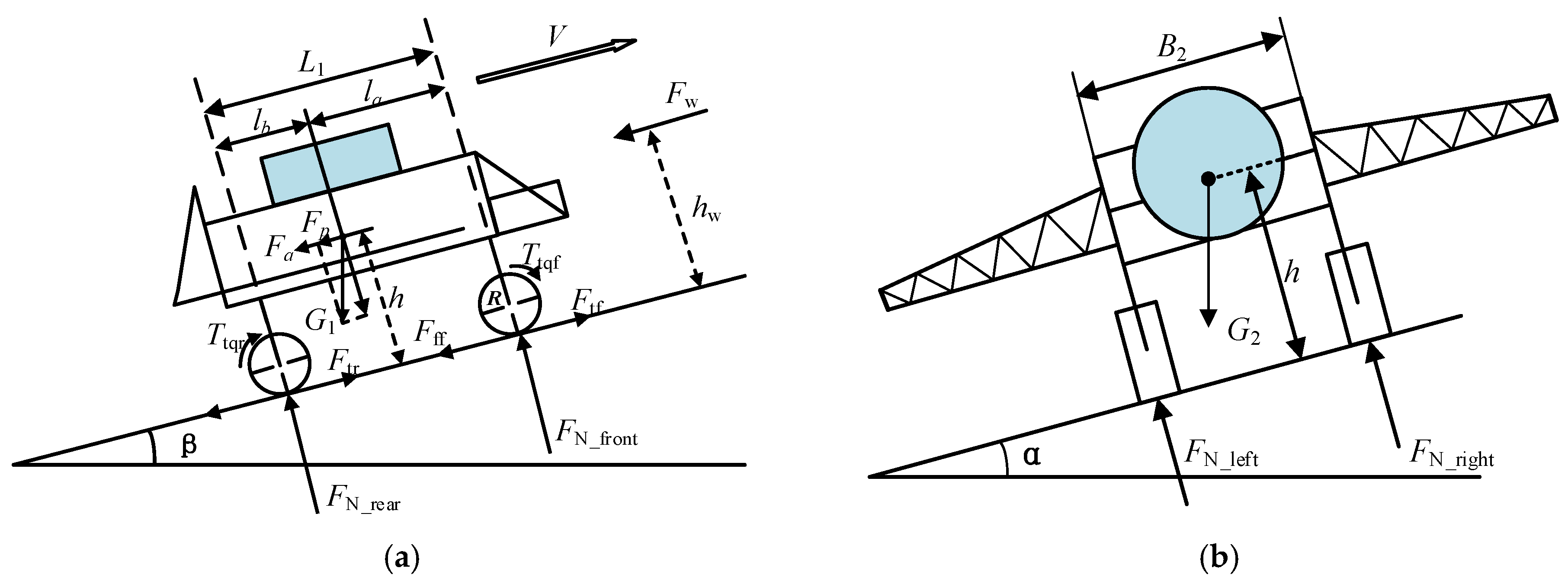 Agriculture 14 00902 g005
