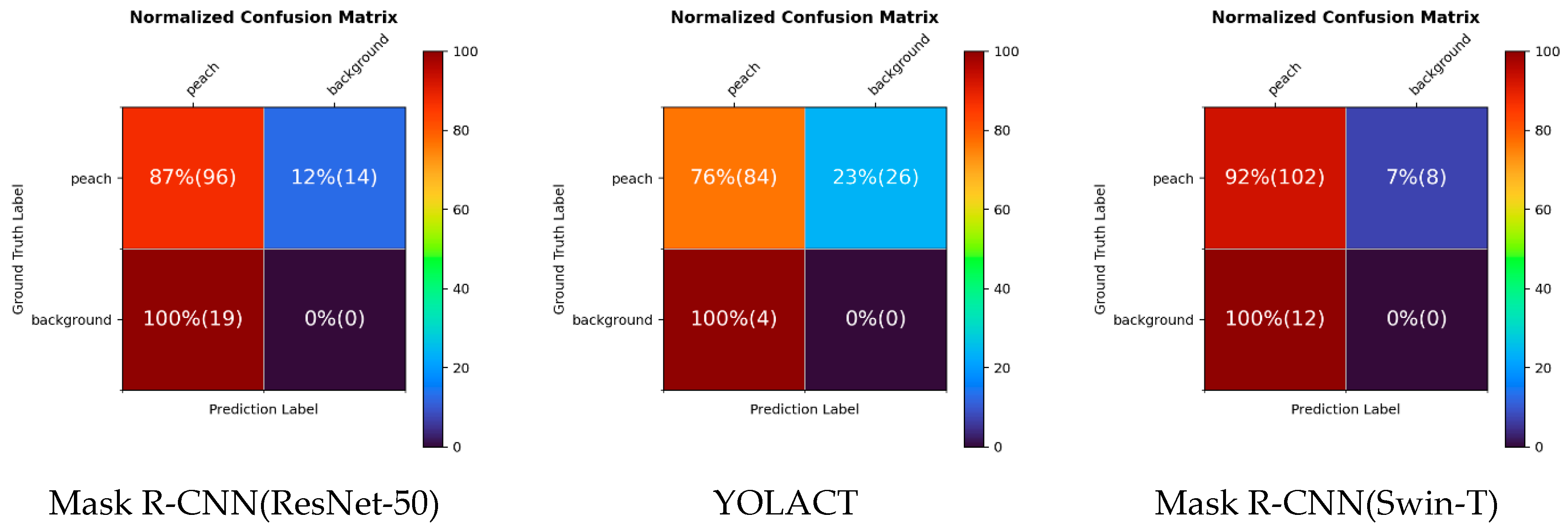 Agriculture 14 00903 g006