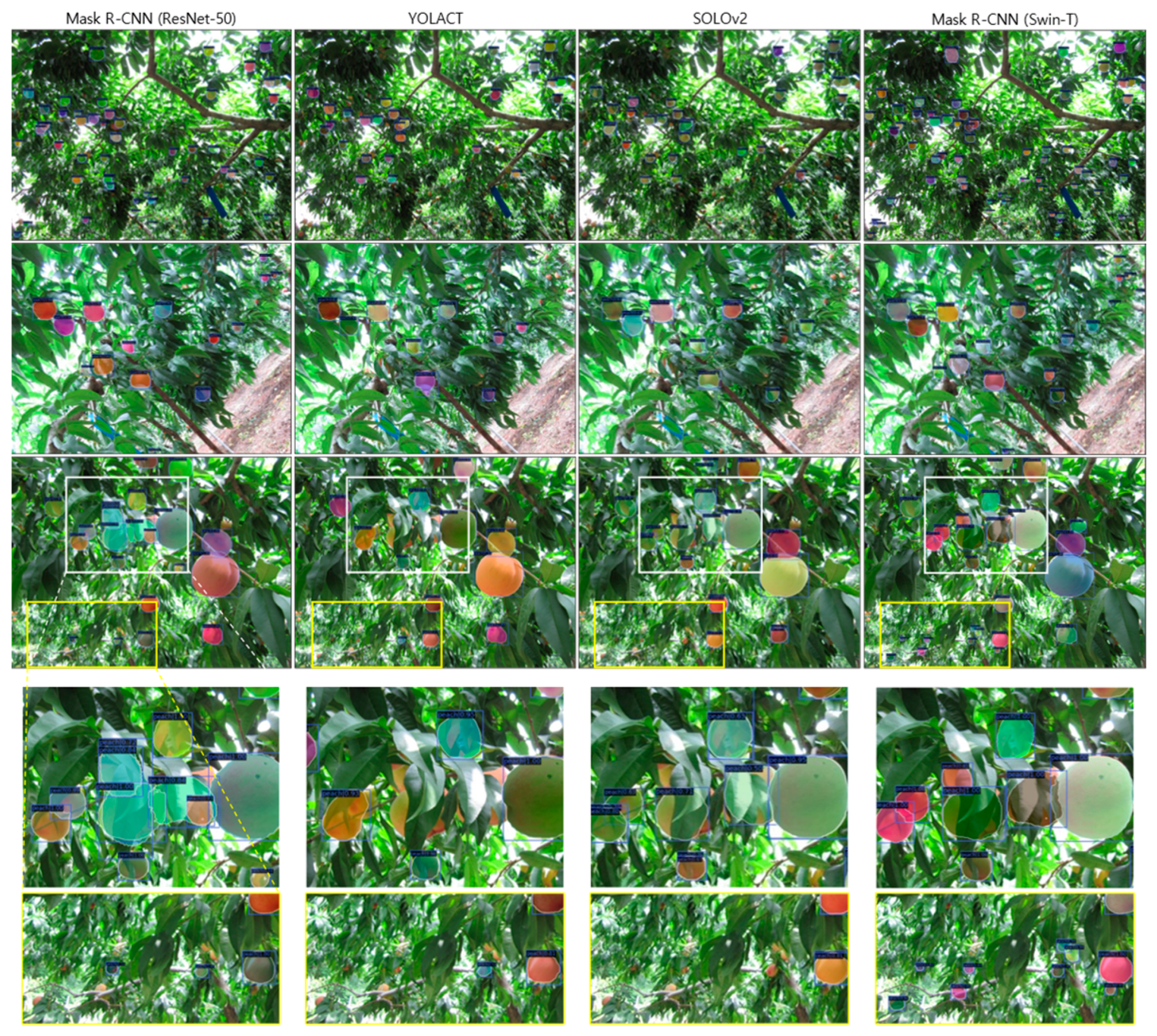 Agriculture 14 00903 g008