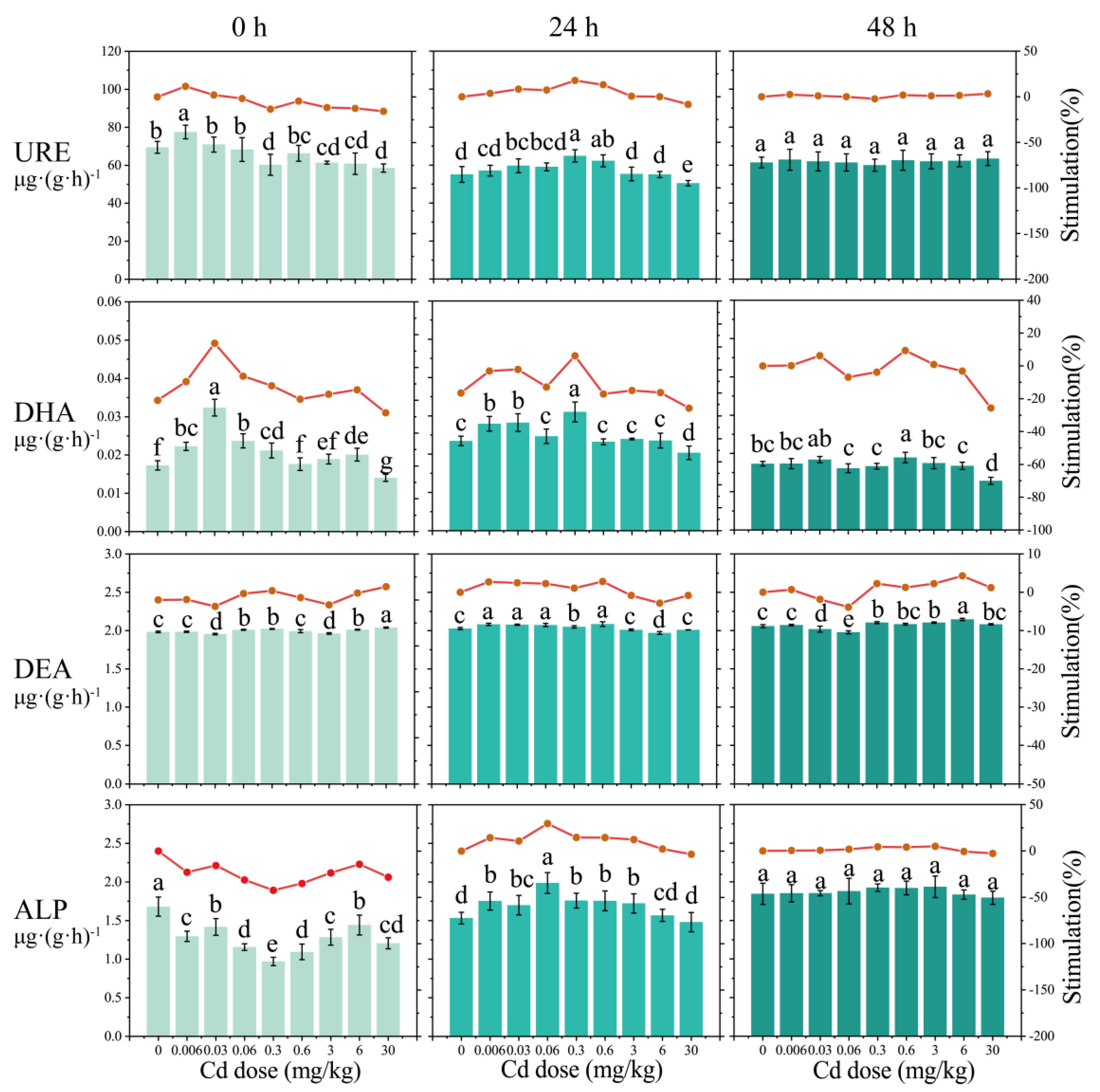 Agriculture 14 00904 g001