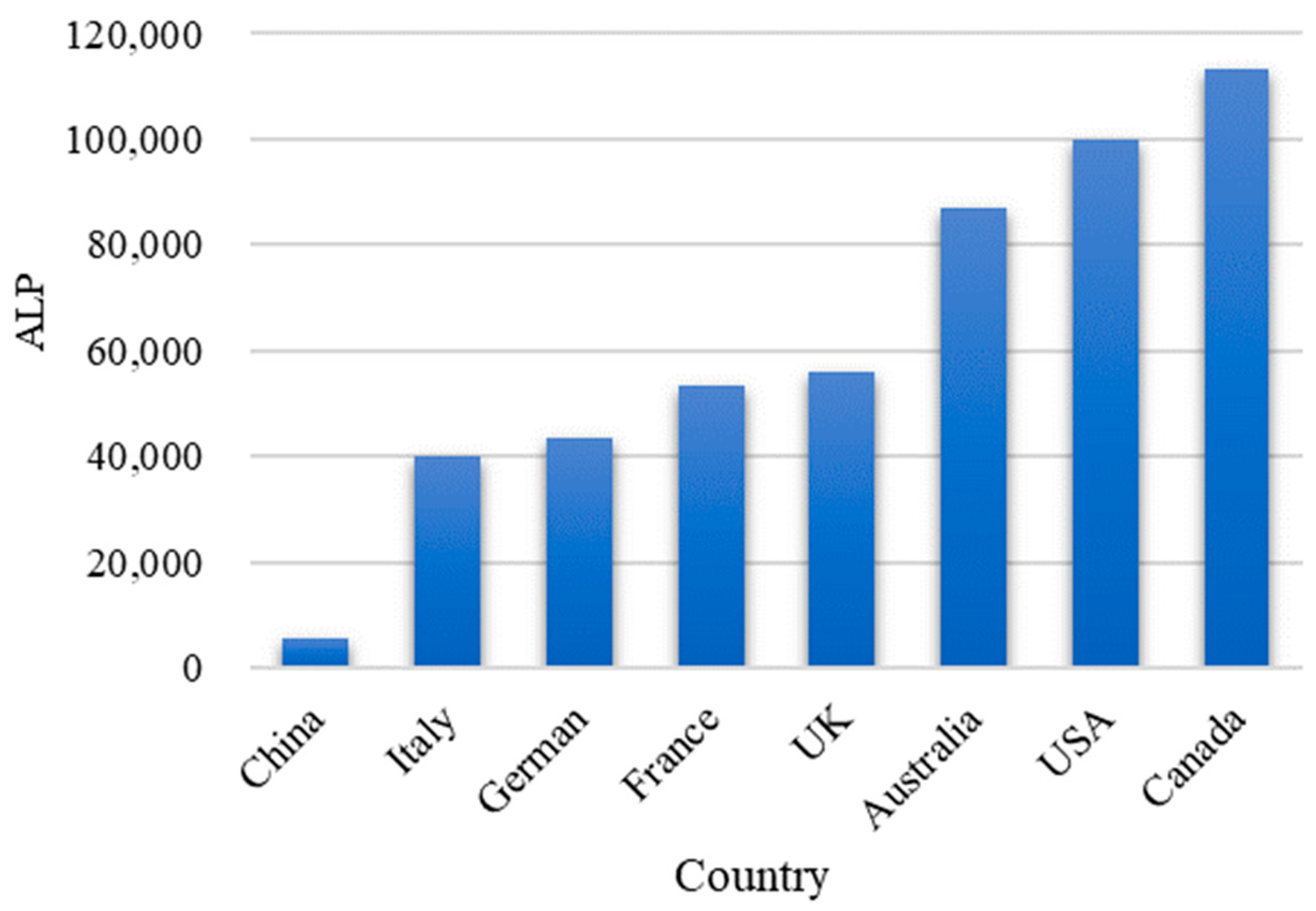 Agriculture 14 00905 g002