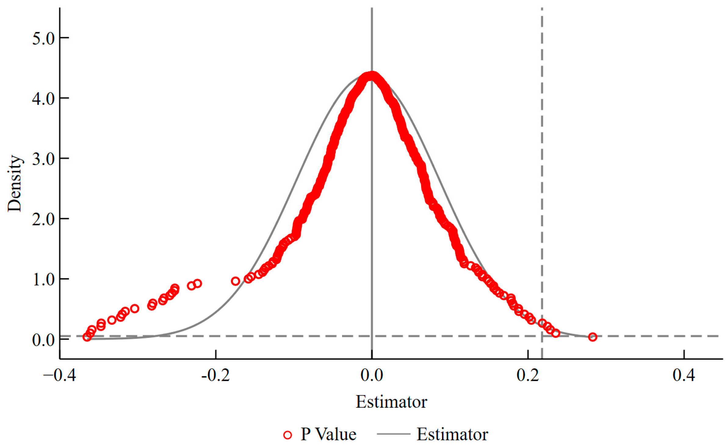 Agriculture 14 00905 g006