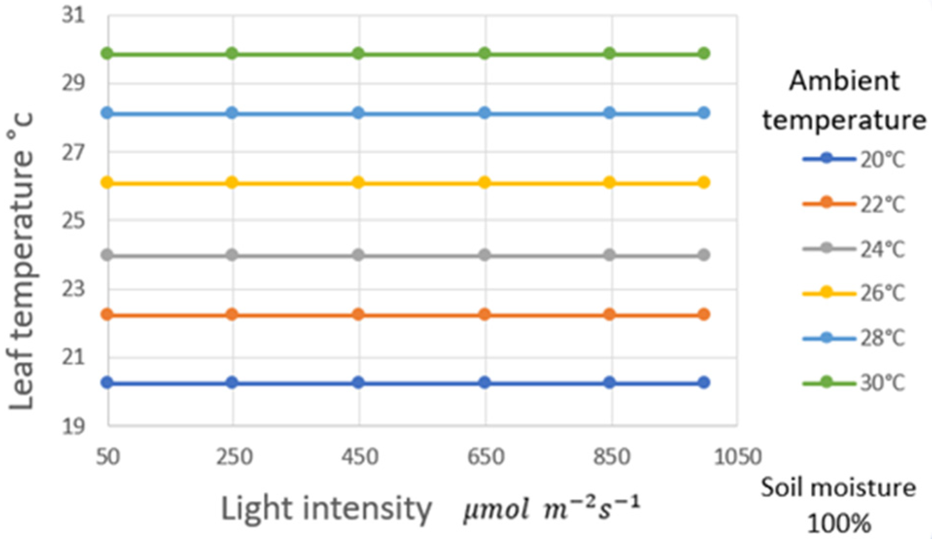 Agriculture 14 00909 g005