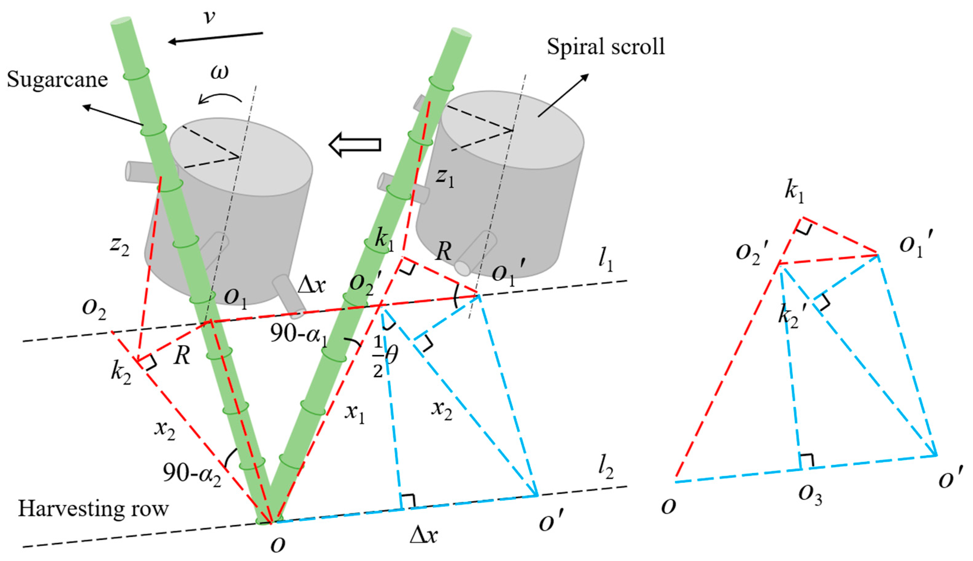 Agriculture 14 00916 g004