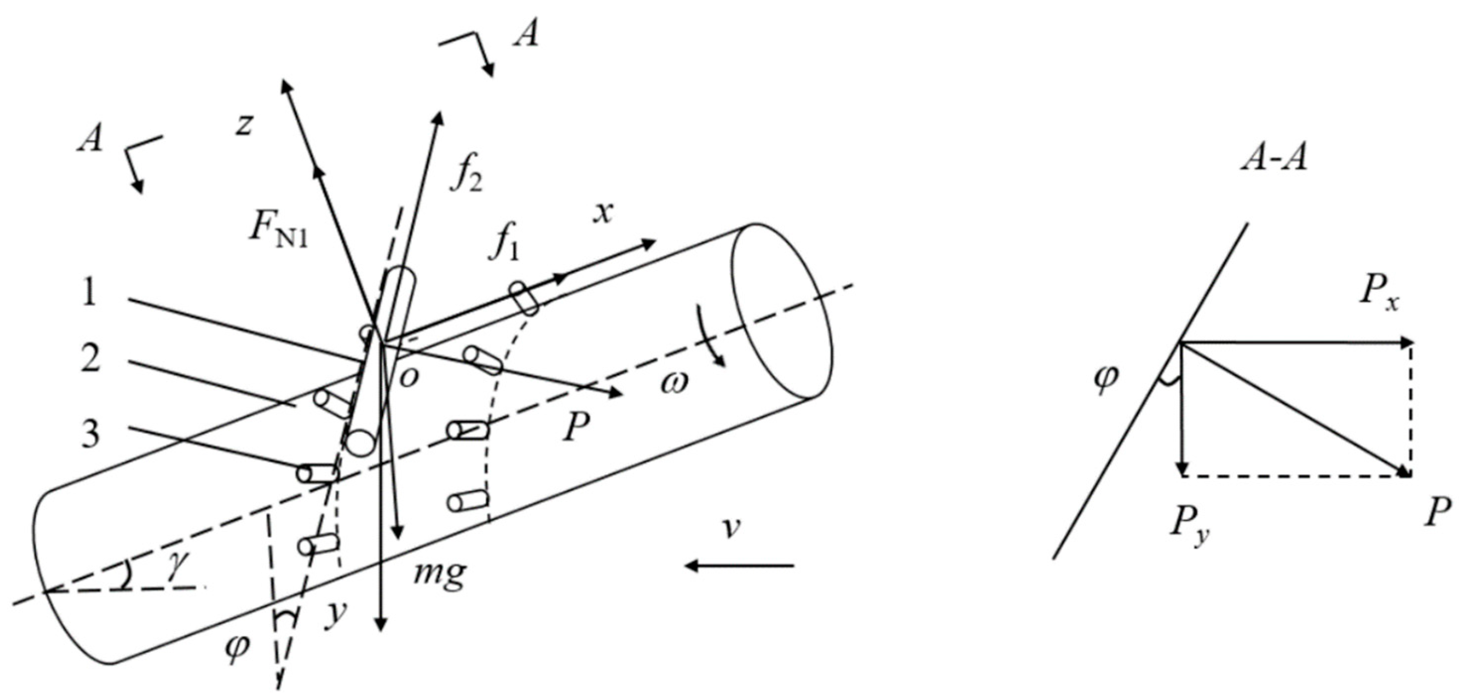 Agriculture 14 00916 g005
