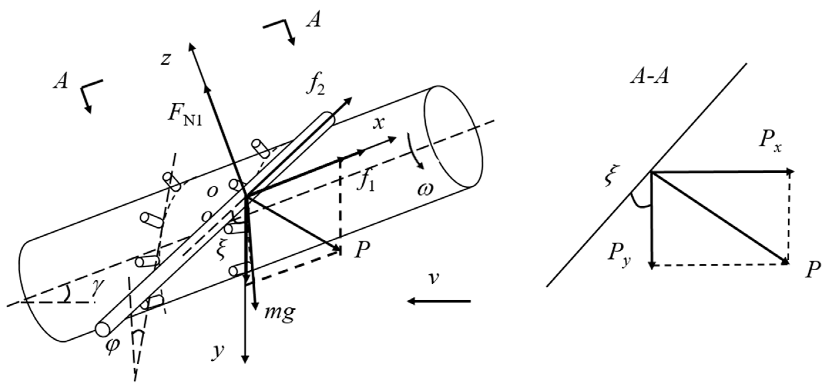 Agriculture 14 00916 g006