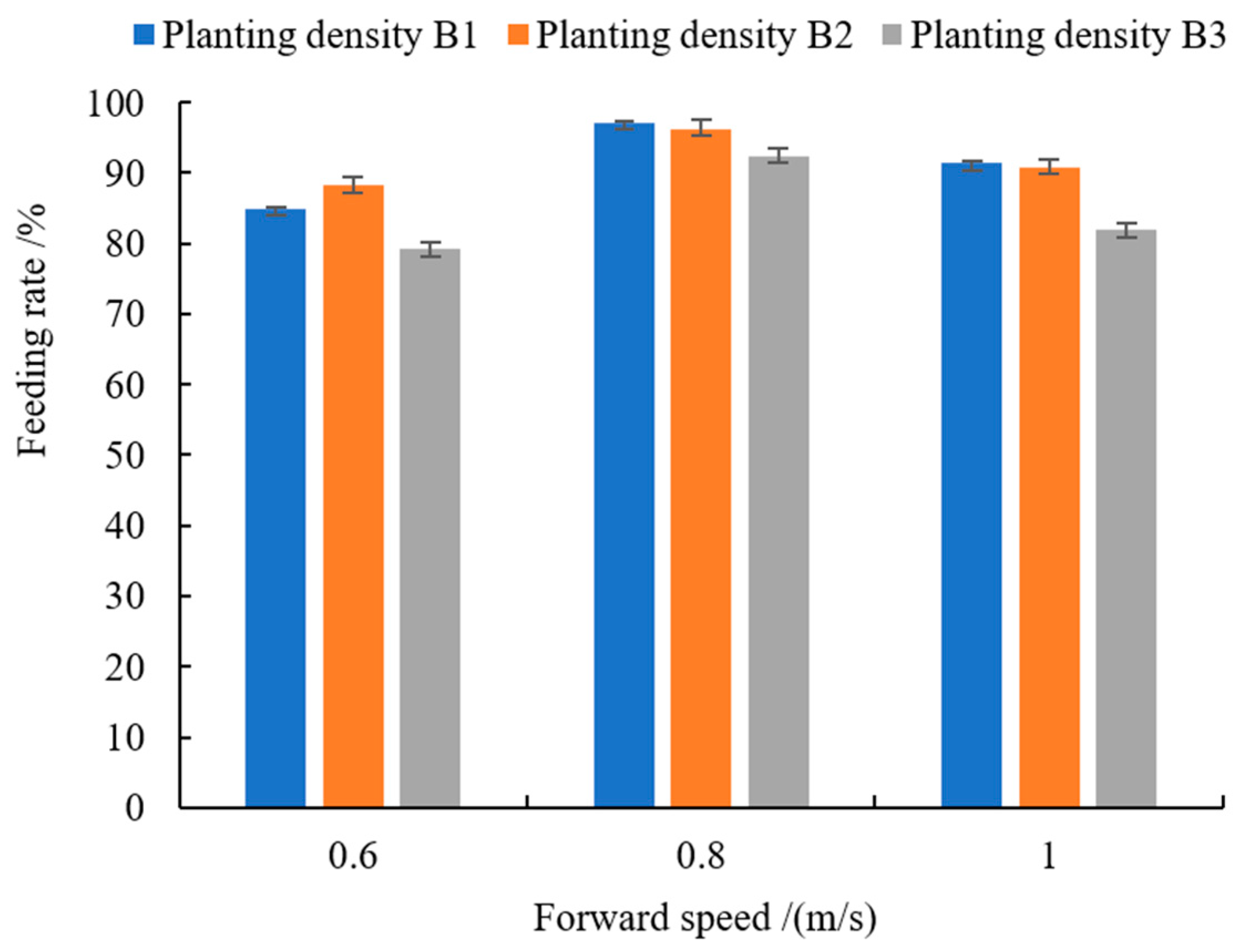Agriculture 14 00916 g013
